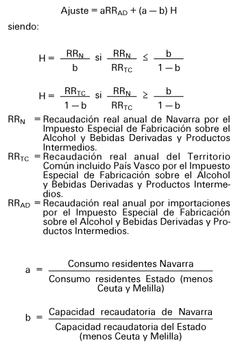 Imagen facsímil de la edición original: img/disp/1998/143/14068_002.png