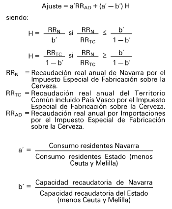 Imagen facsímil de la edición original: img/disp/1998/143/14068_003.png