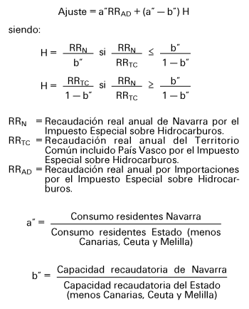 Imagen facsímil de la edición original: img/disp/1998/143/14068_004.png