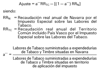 Imagen facsímil de la edición original: img/disp/1998/143/14068_005.png