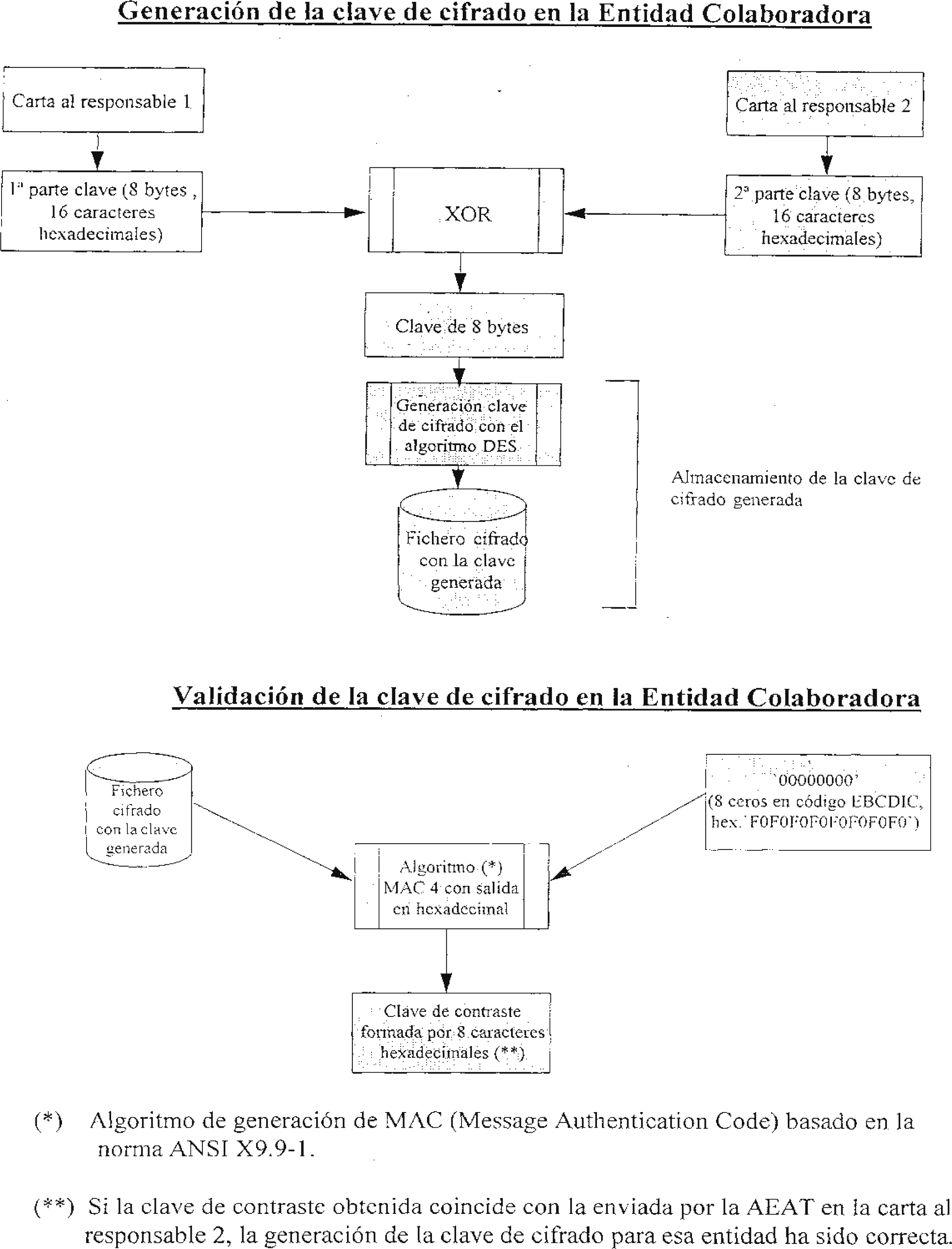 Imagen: /datos/imagenes/disp/1998/156/15525_7939471_image1.png