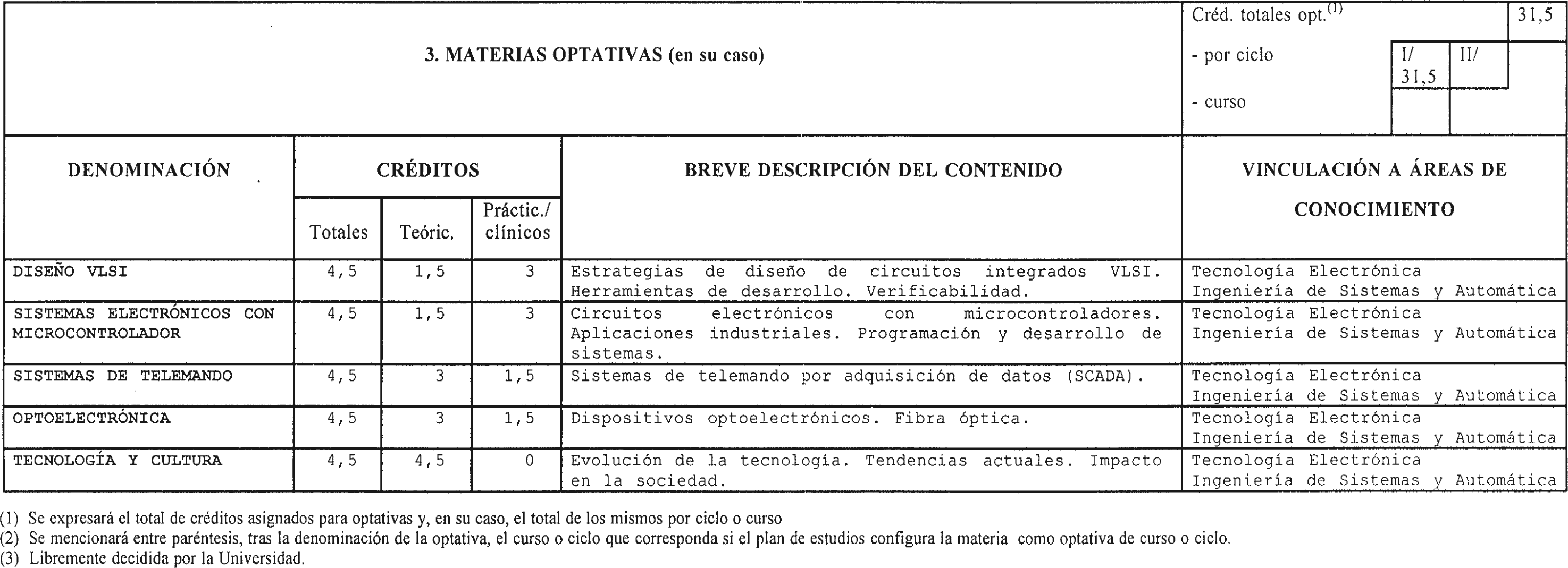 Imagen: /datos/imagenes/disp/1998/159/16038_6957445_image2.png