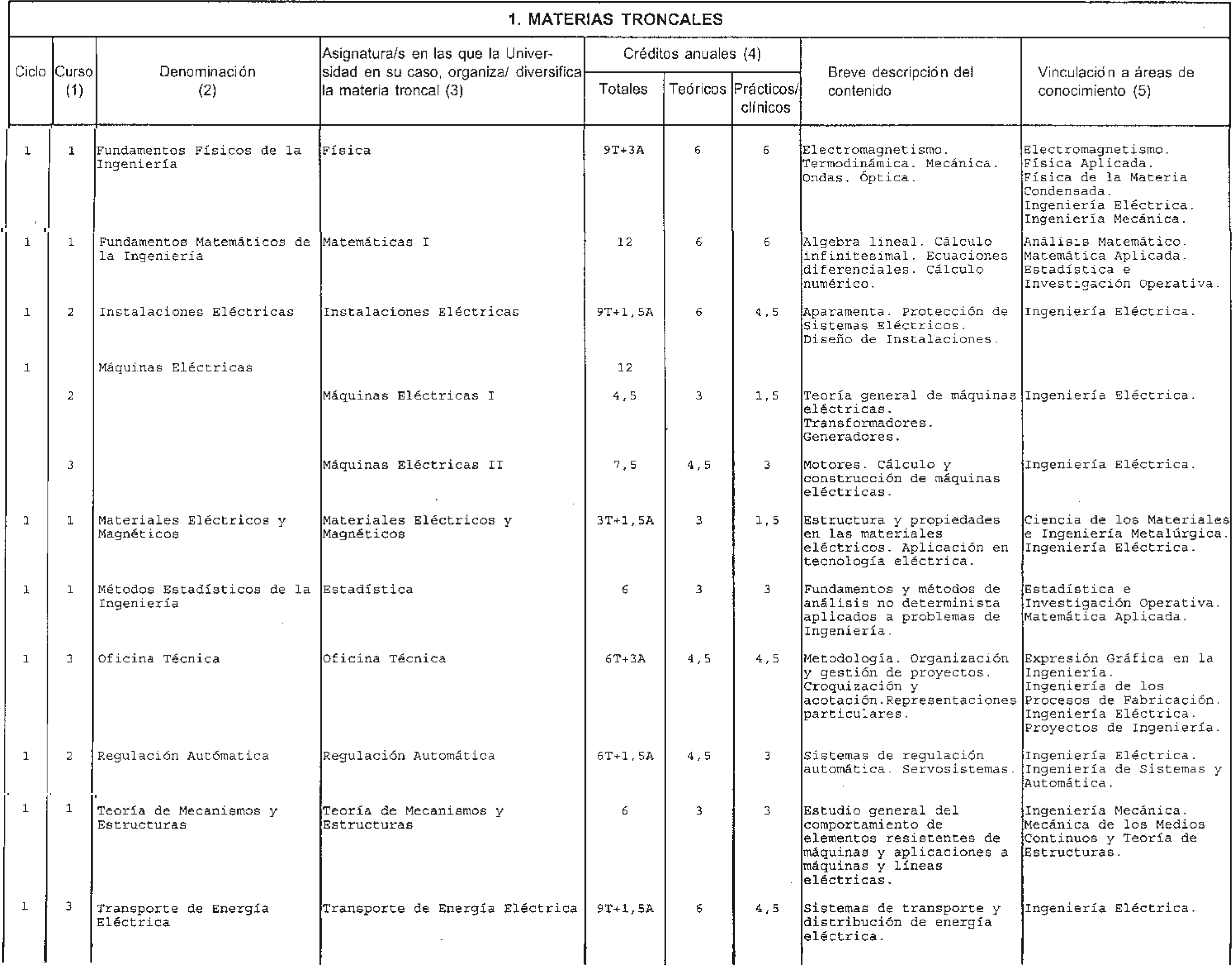 Imagen: /datos/imagenes/disp/1998/161/16297_8222292_image2.png