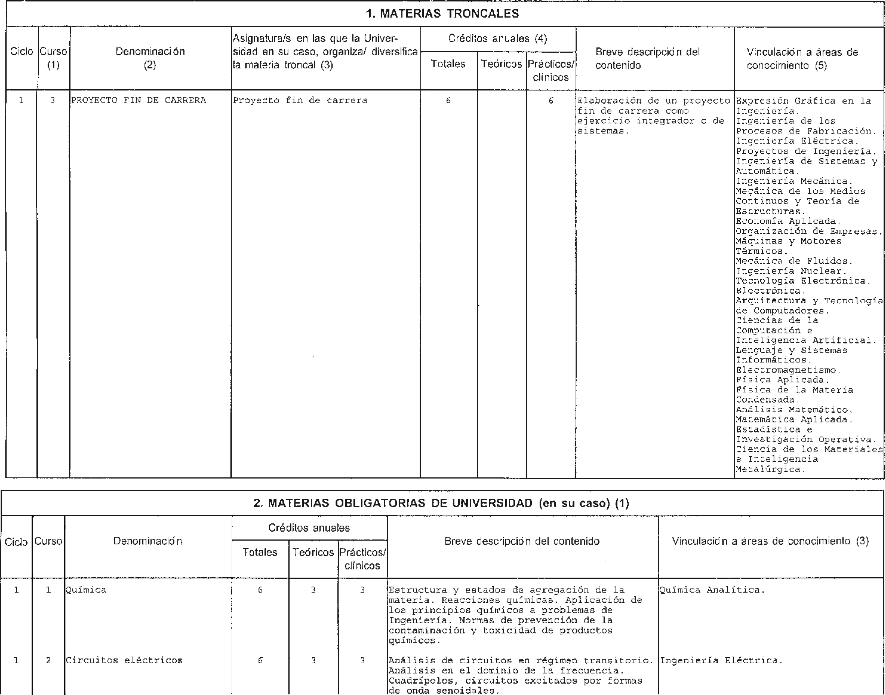 Imagen: /datos/imagenes/disp/1998/161/16297_8222292_image3.png