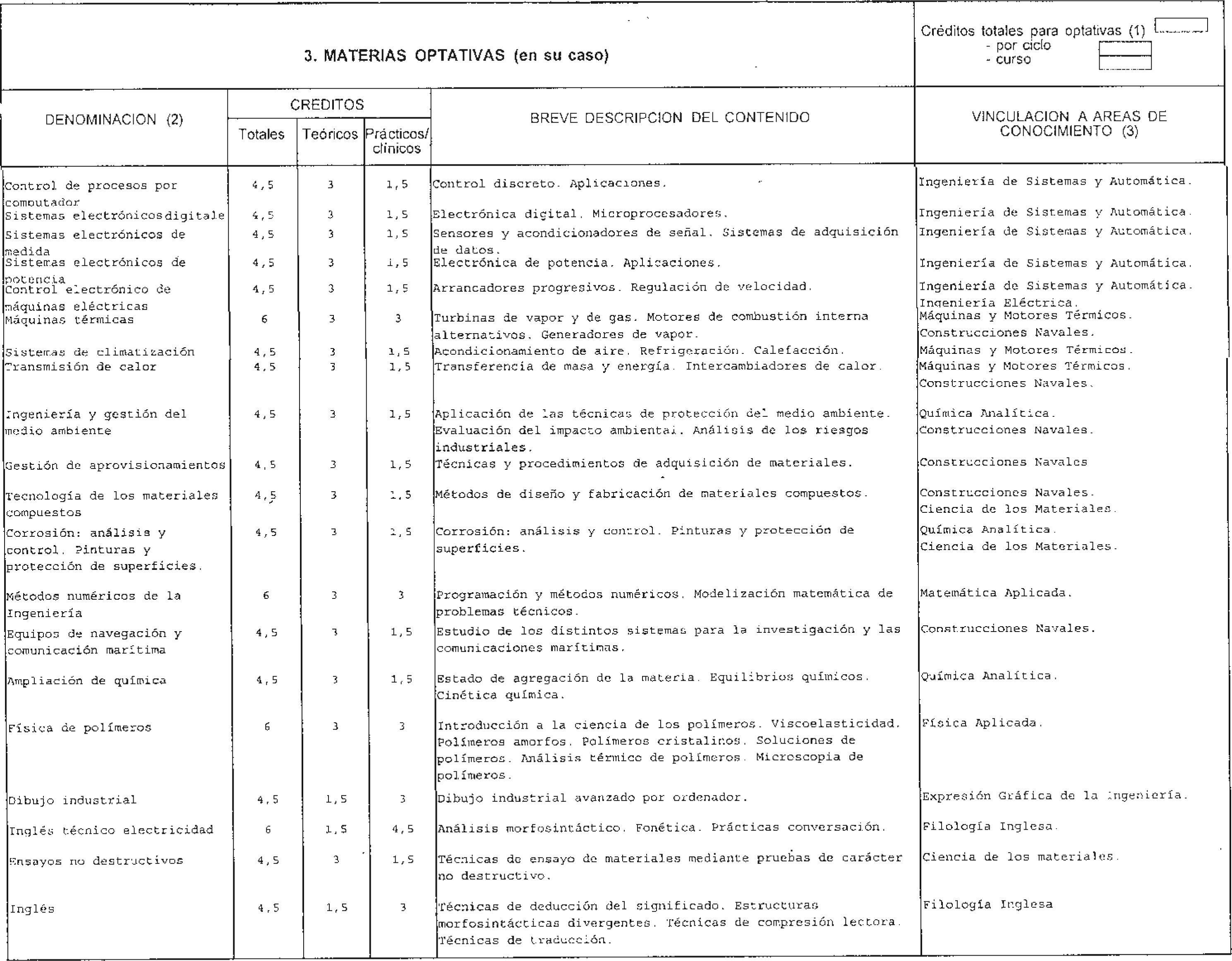 Imagen: /datos/imagenes/disp/1998/161/16297_8222292_image5.png