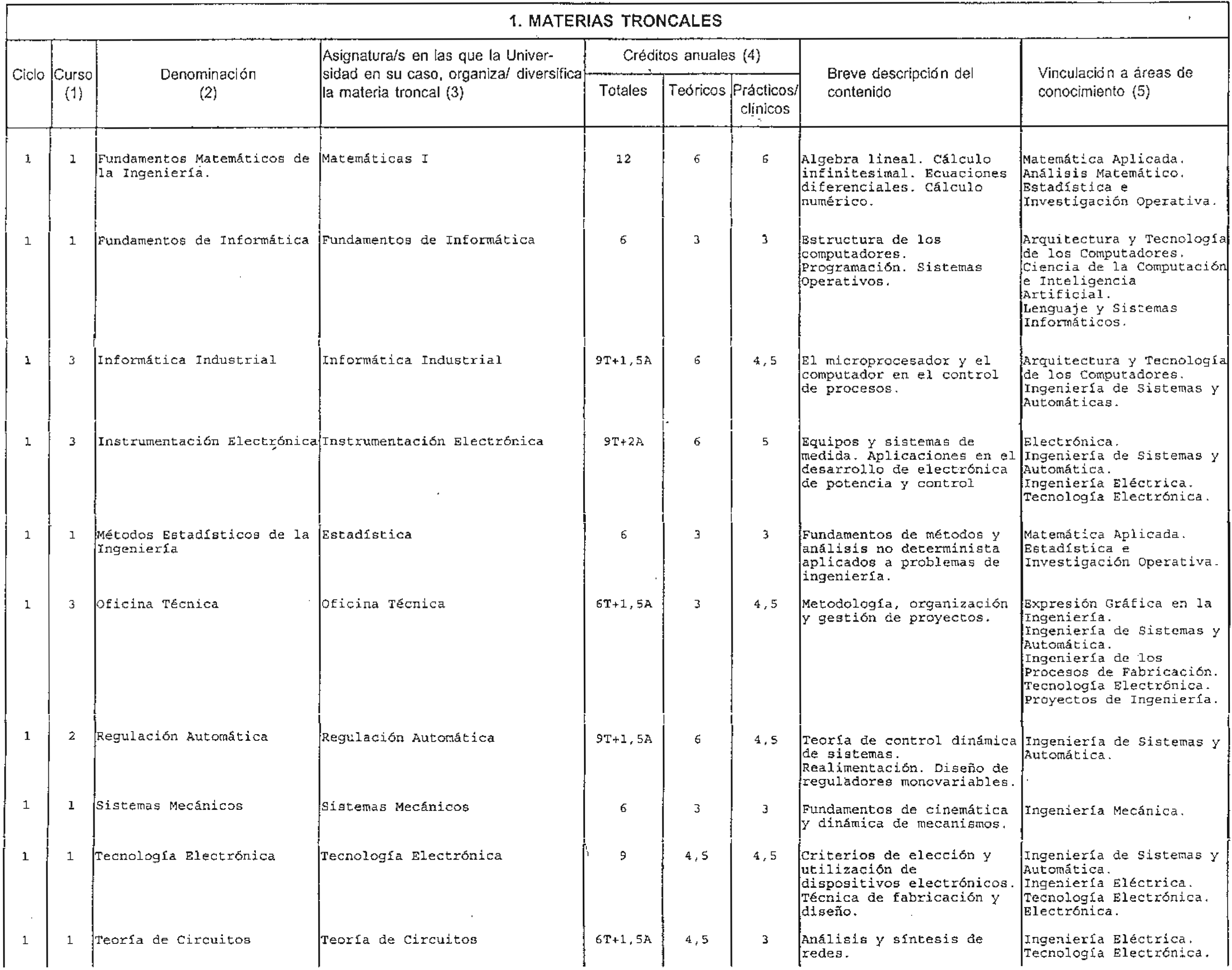 Imagen: /datos/imagenes/disp/1998/161/16298_8222528_image2.png