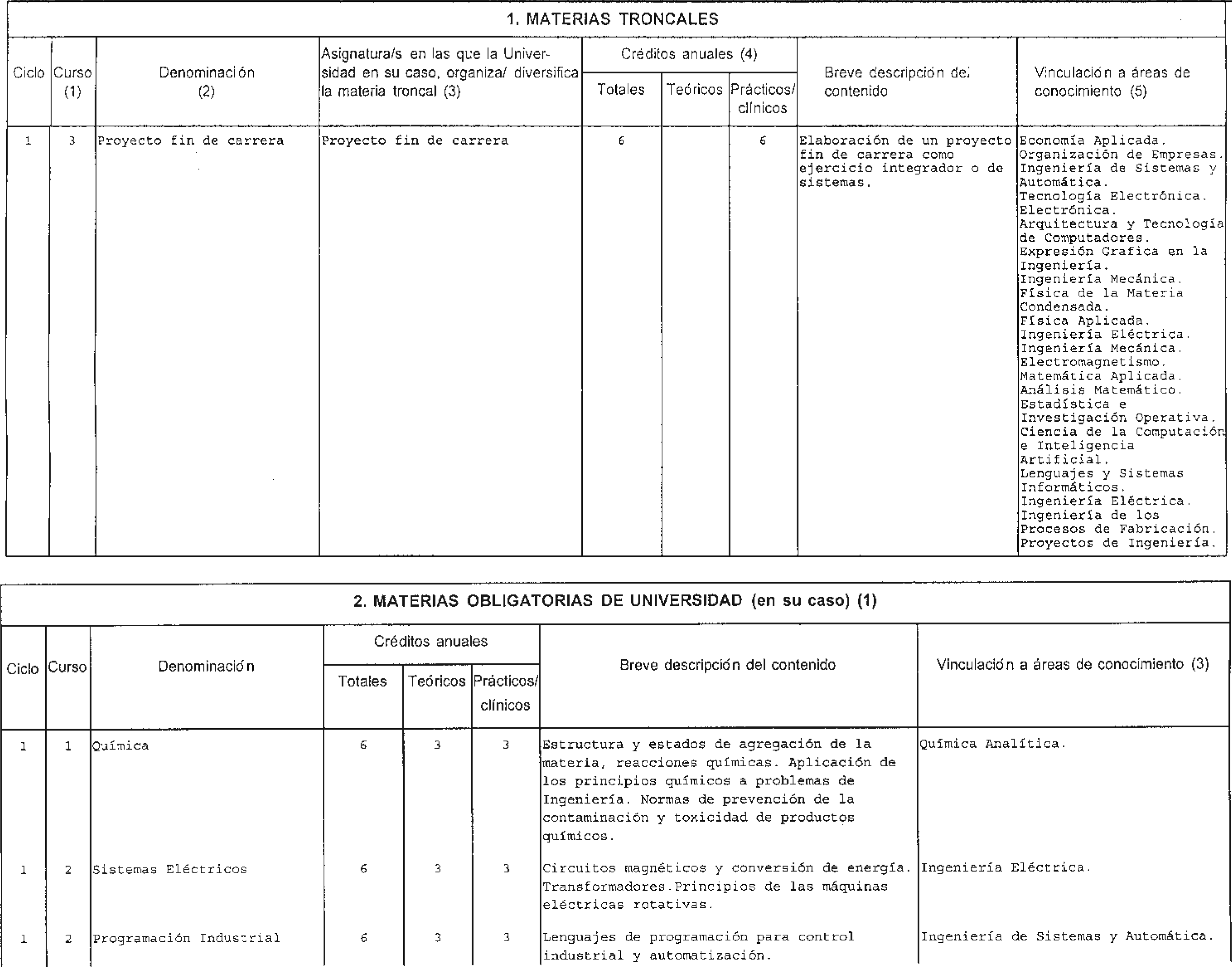 Imagen: /datos/imagenes/disp/1998/161/16298_8222528_image3.png