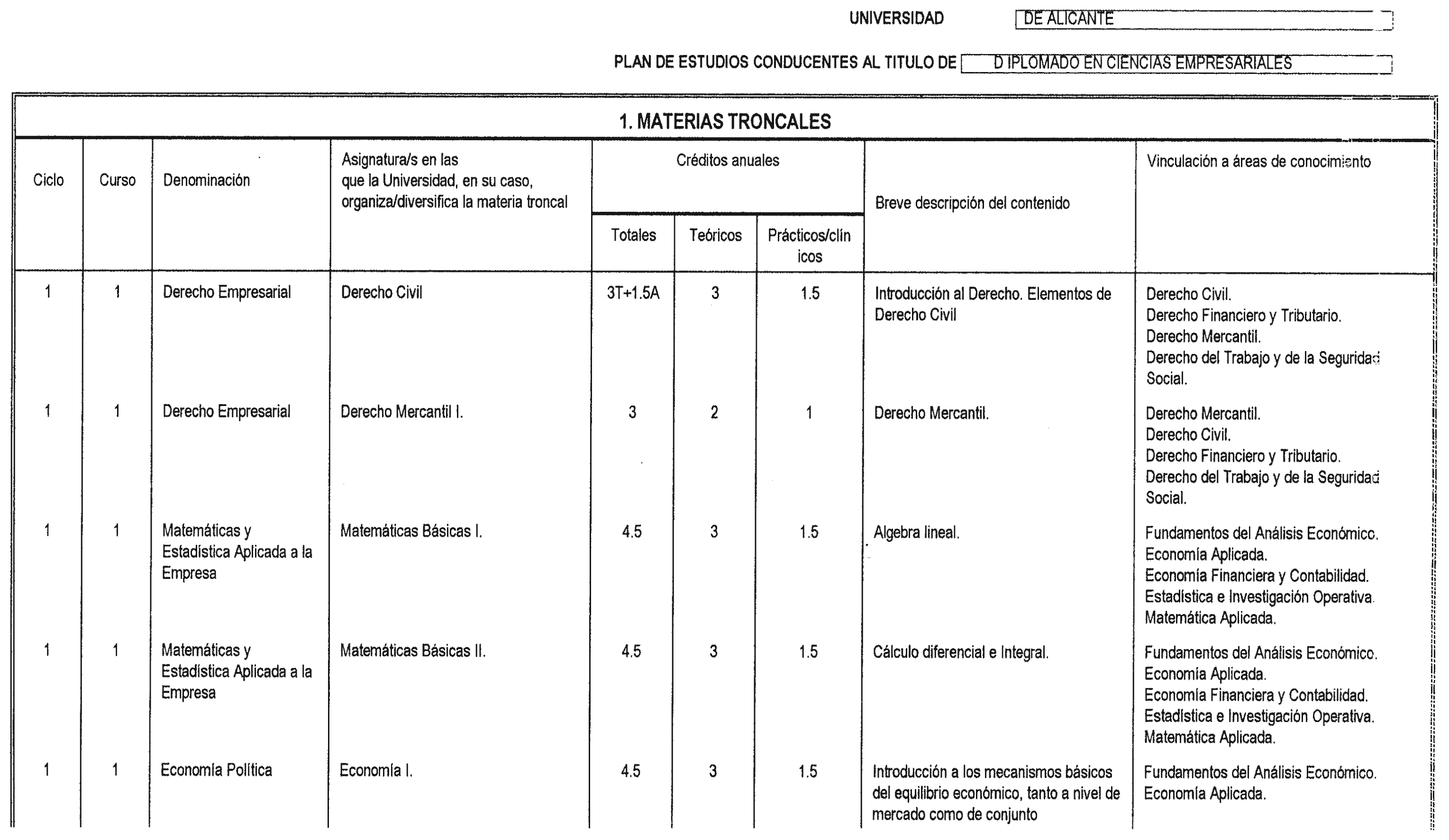 Imagen: /datos/imagenes/disp/1998/161/16299_8225228_image1.png