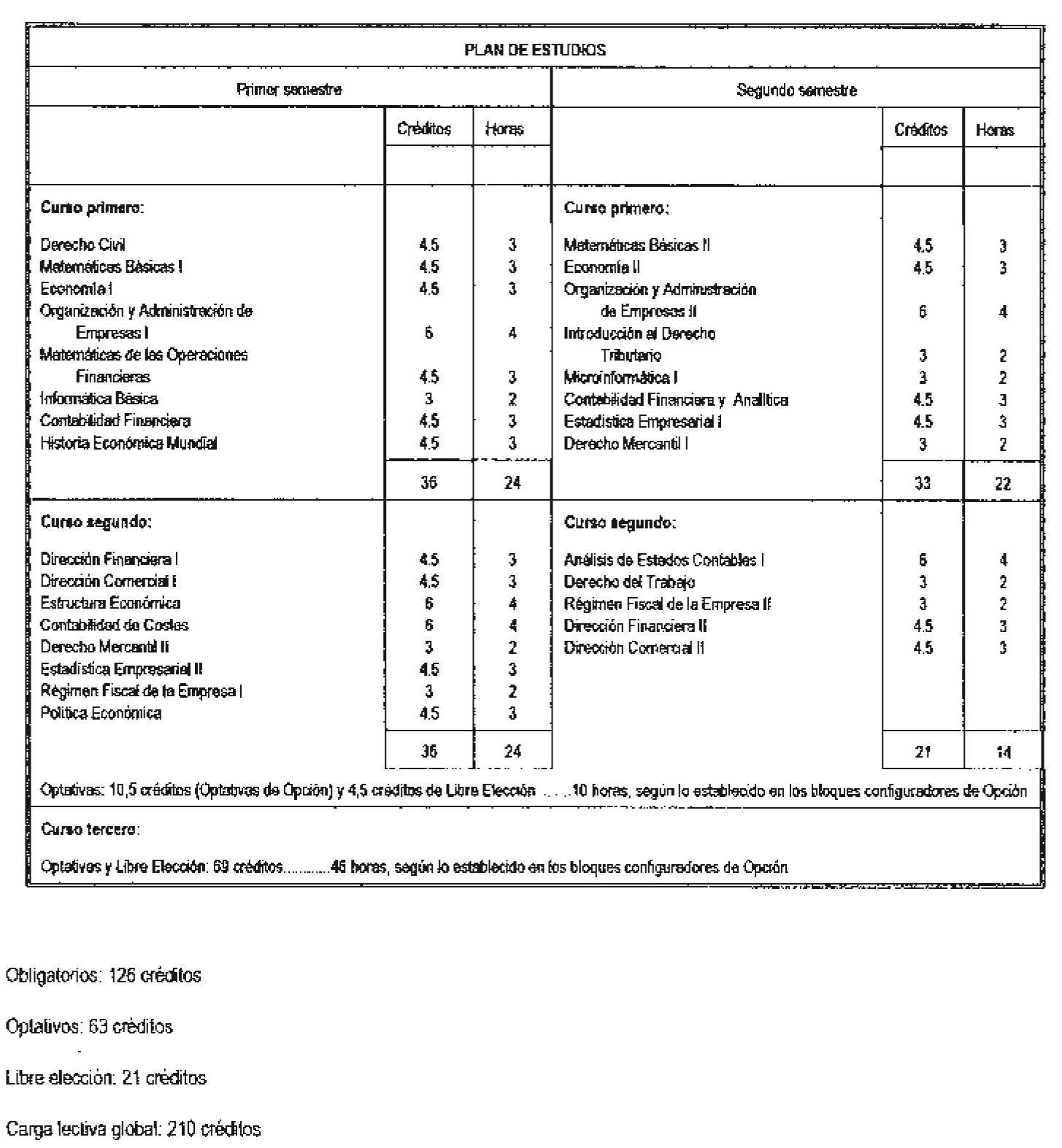 Imagen: /datos/imagenes/disp/1998/161/16299_8225228_image14.png