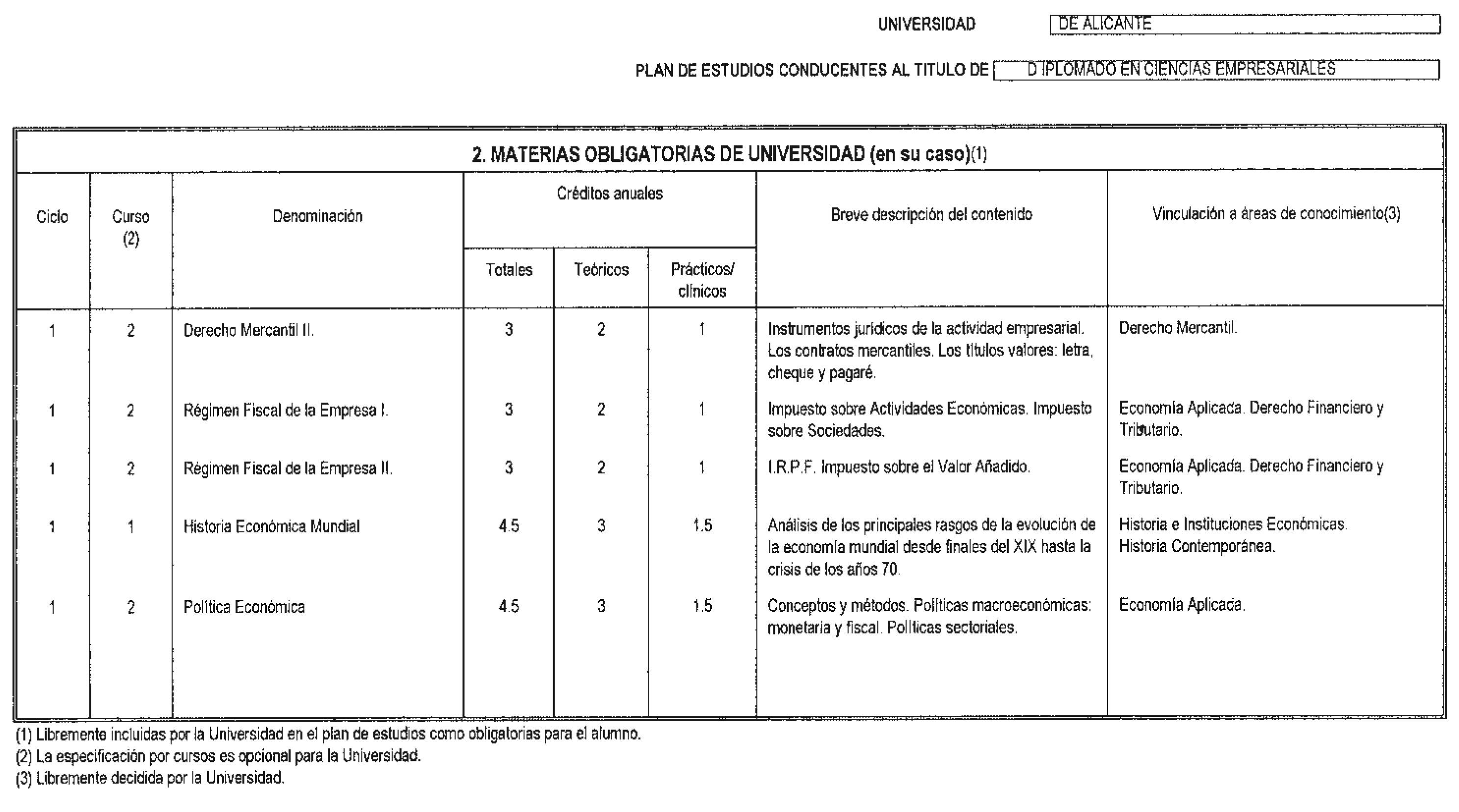 Imagen: /datos/imagenes/disp/1998/161/16299_8225228_image5.png