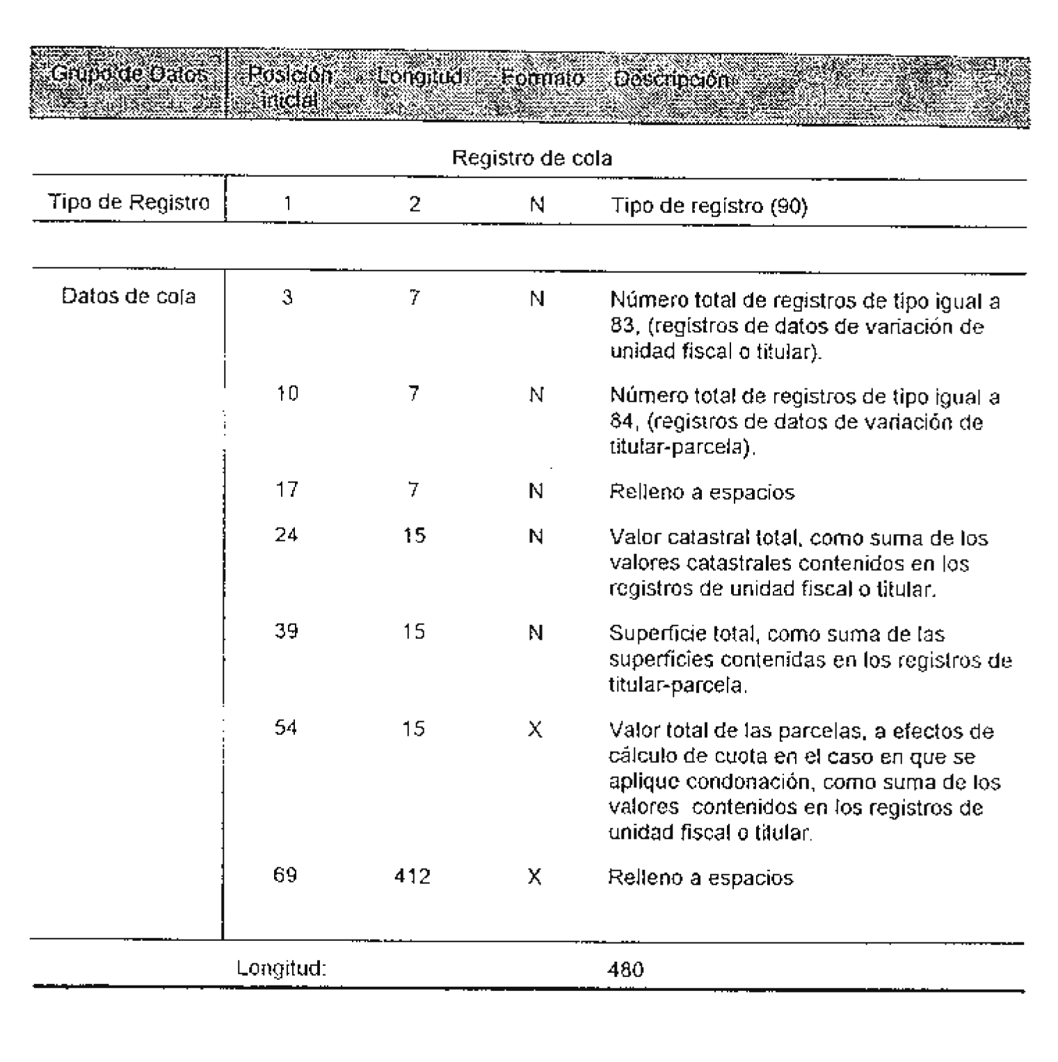 Imagen: /datos/imagenes/disp/1998/164/16484_8225317_image12.png