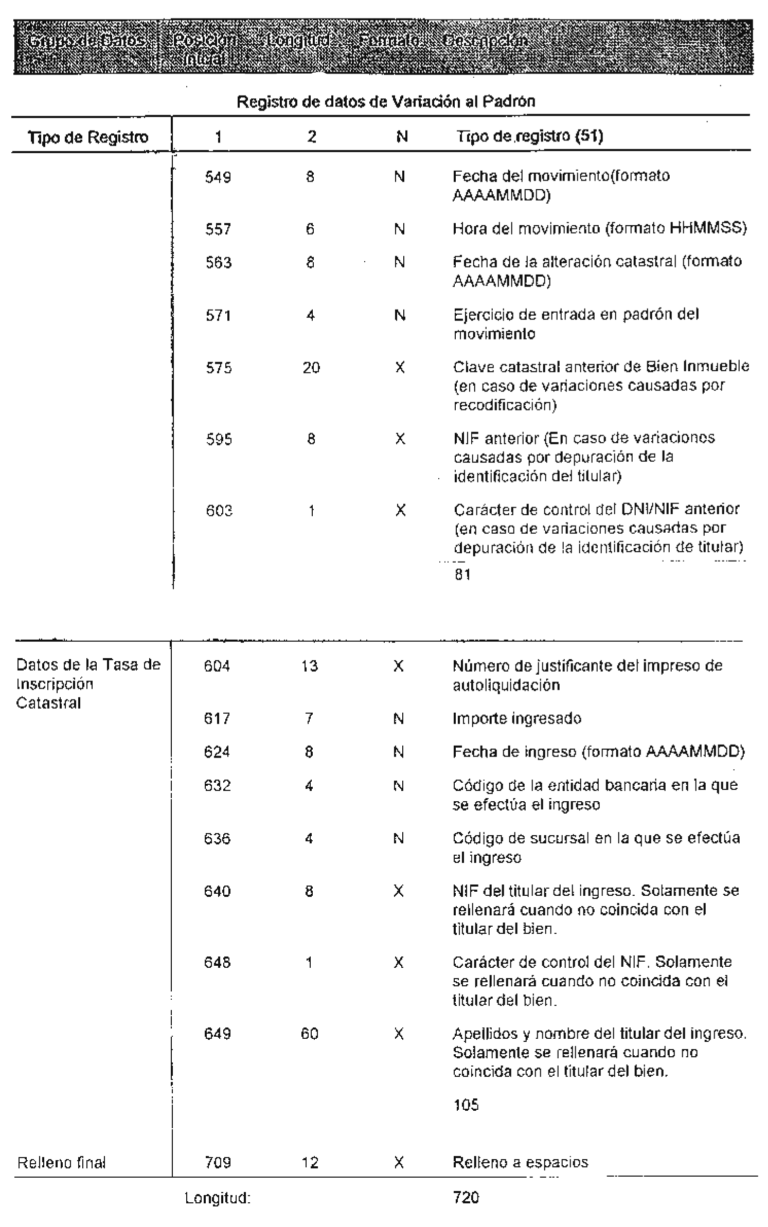 Imagen: /datos/imagenes/disp/1998/164/16484_8225317_image5.png