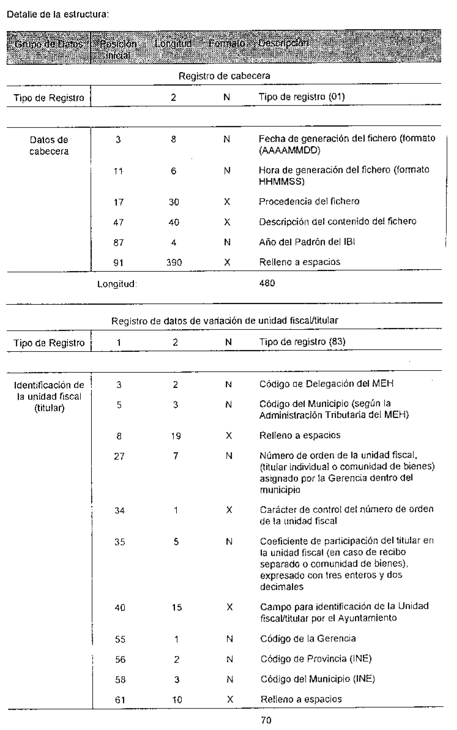 Imagen: /datos/imagenes/disp/1998/164/16484_8225317_image7.png