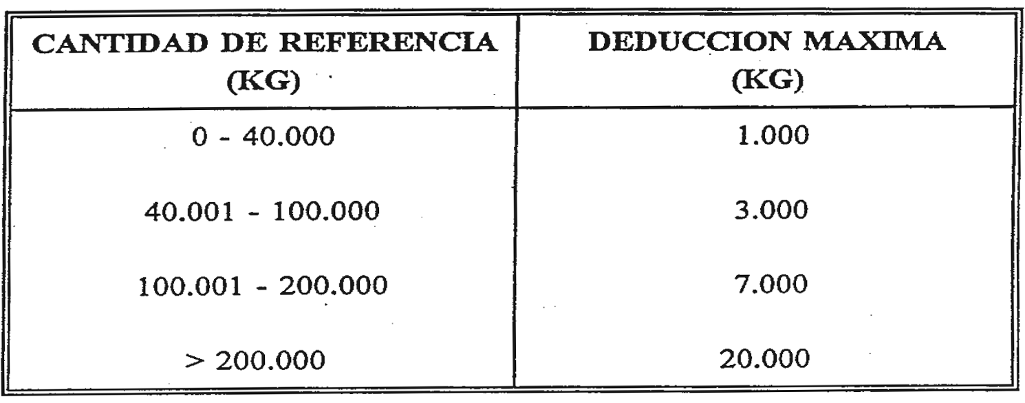 Imagen: /datos/imagenes/disp/1998/165/16597_7887605_image10.png