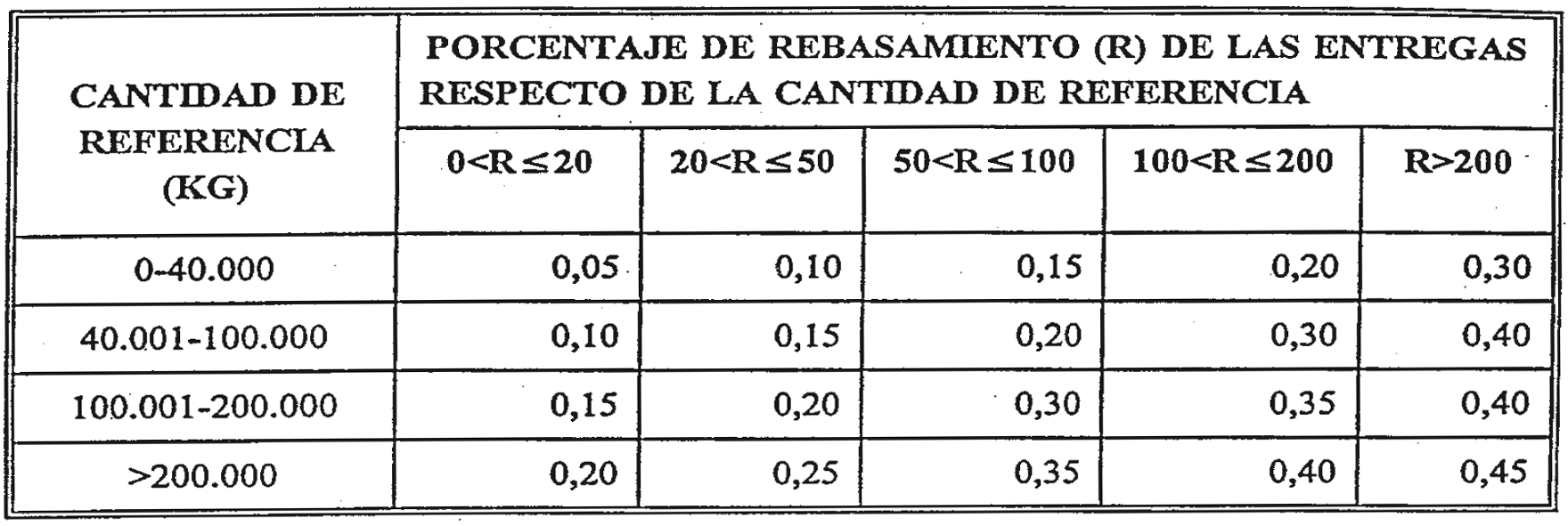 Imagen: /datos/imagenes/disp/1998/165/16597_7887605_image7.png