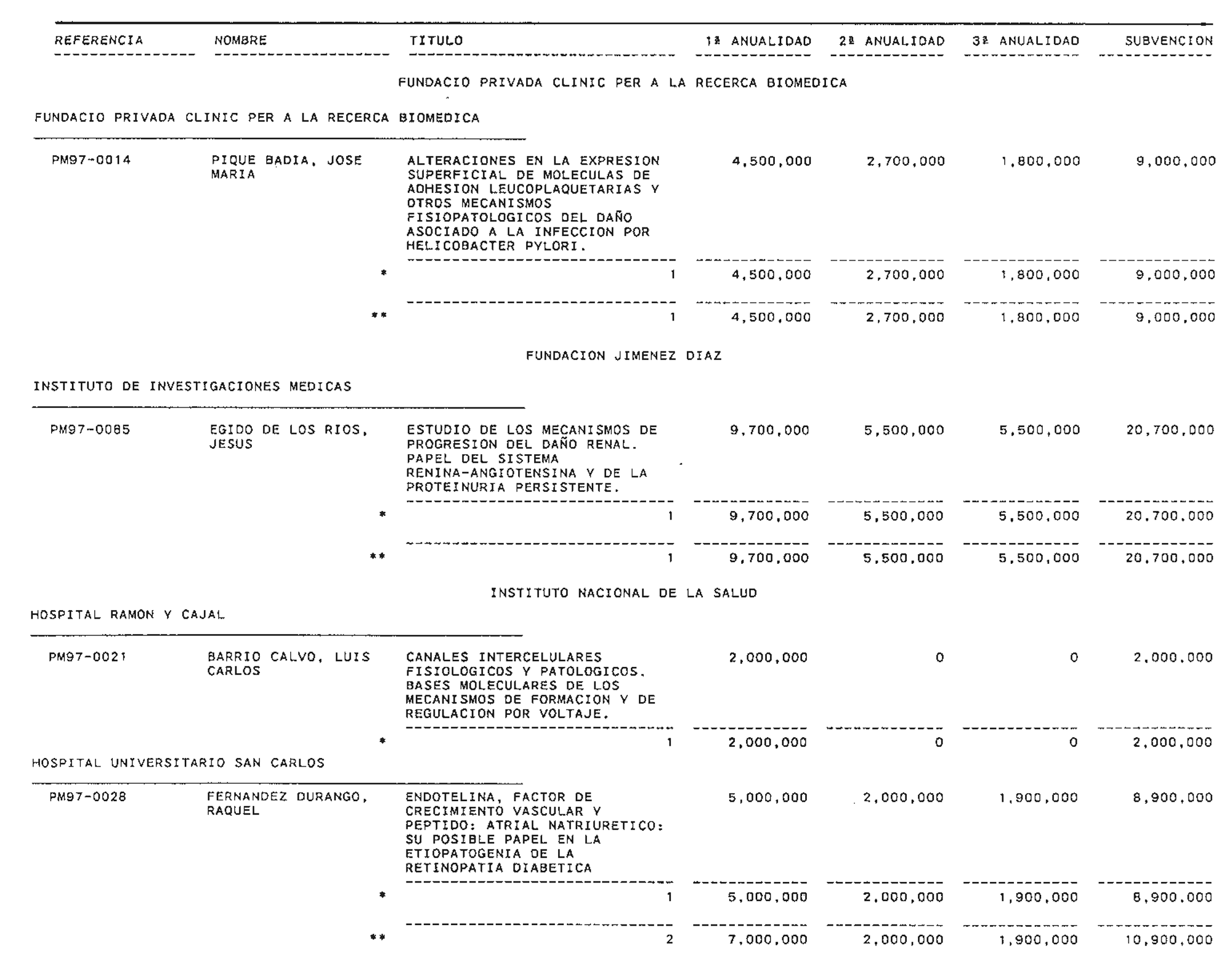 Imagen: /datos/imagenes/disp/1998/165/16675_14953727_image2.png