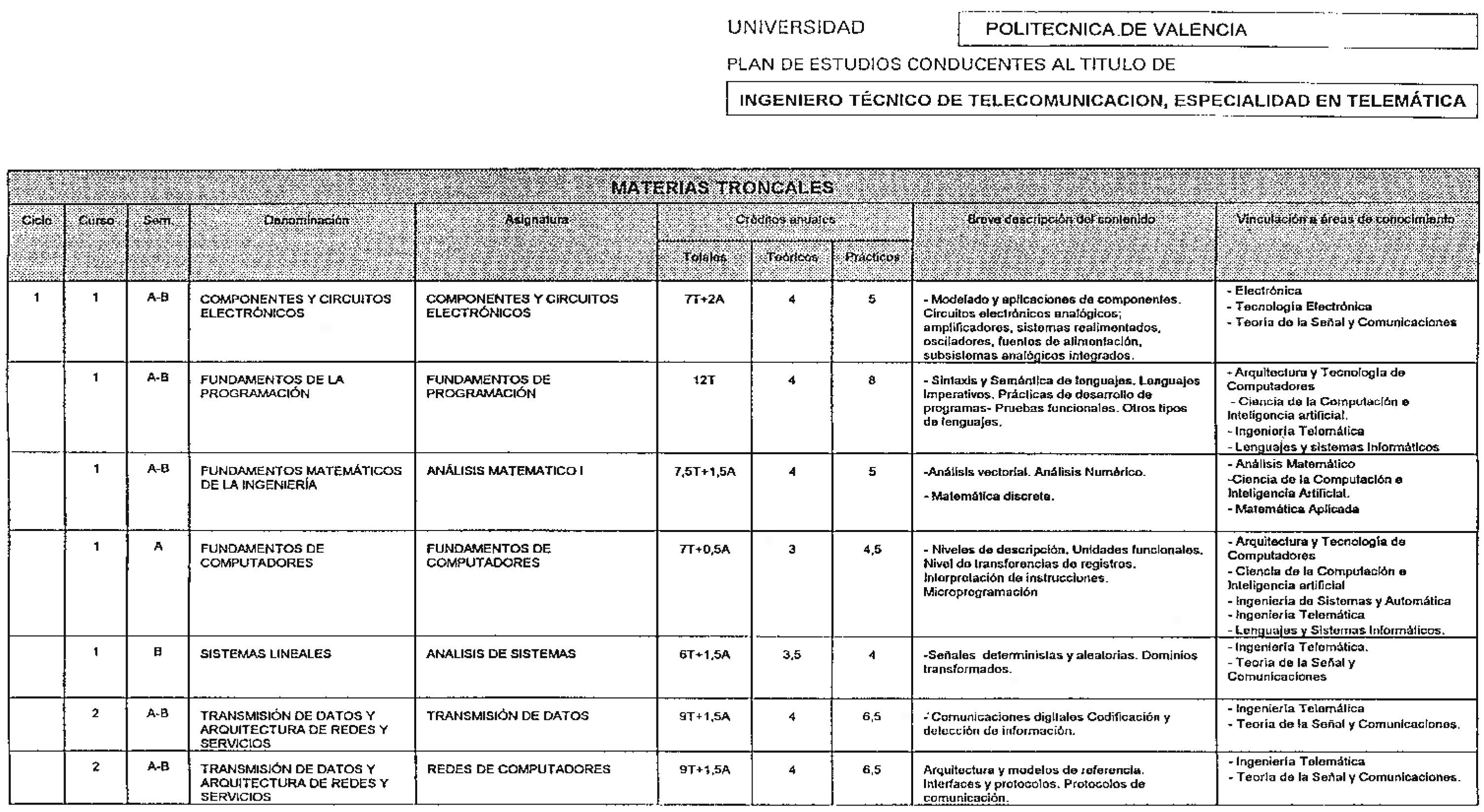 Imagen: /datos/imagenes/disp/1998/167/16818_8226806_image1.png