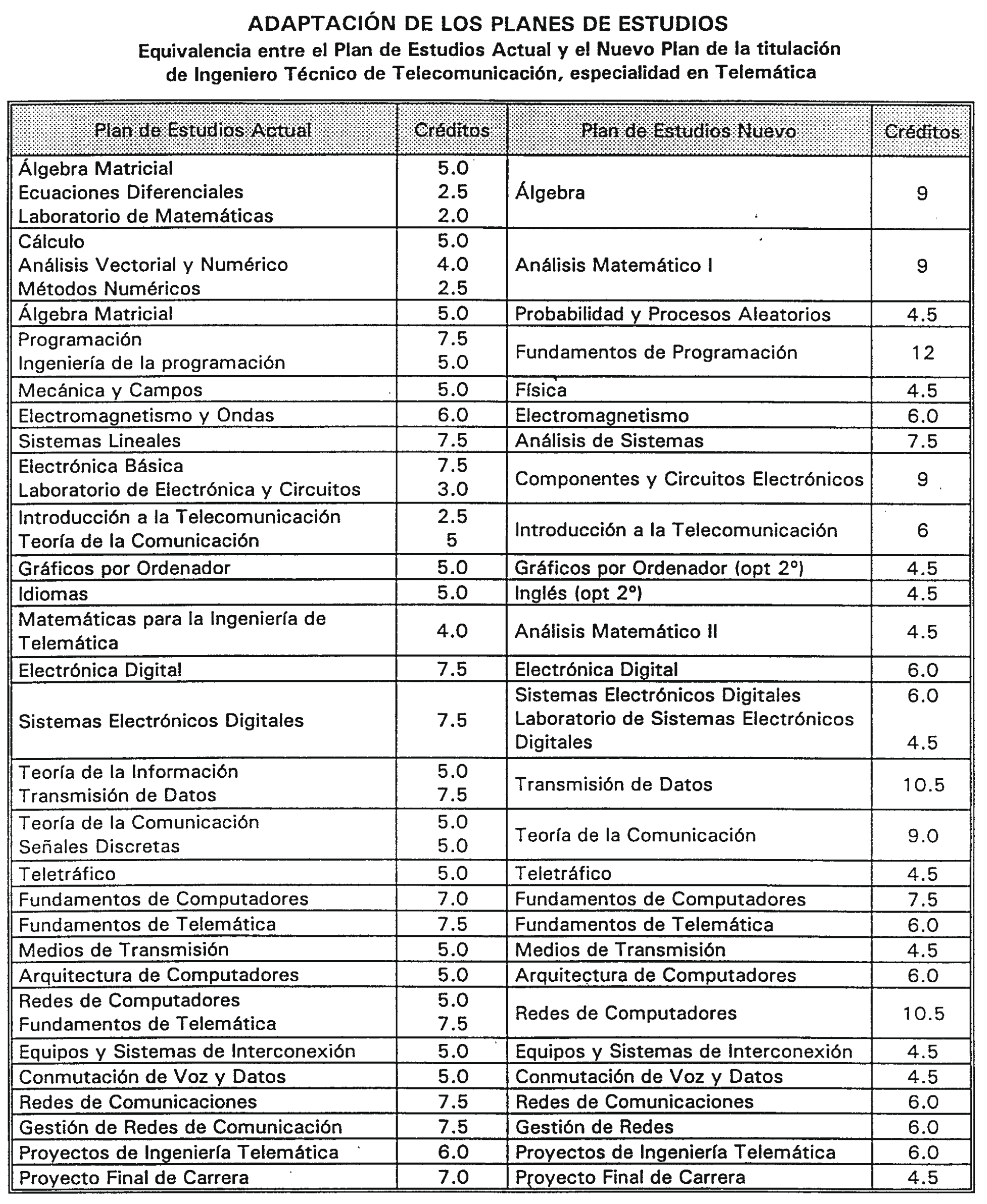 Imagen: /datos/imagenes/disp/1998/167/16818_8226806_image10.png