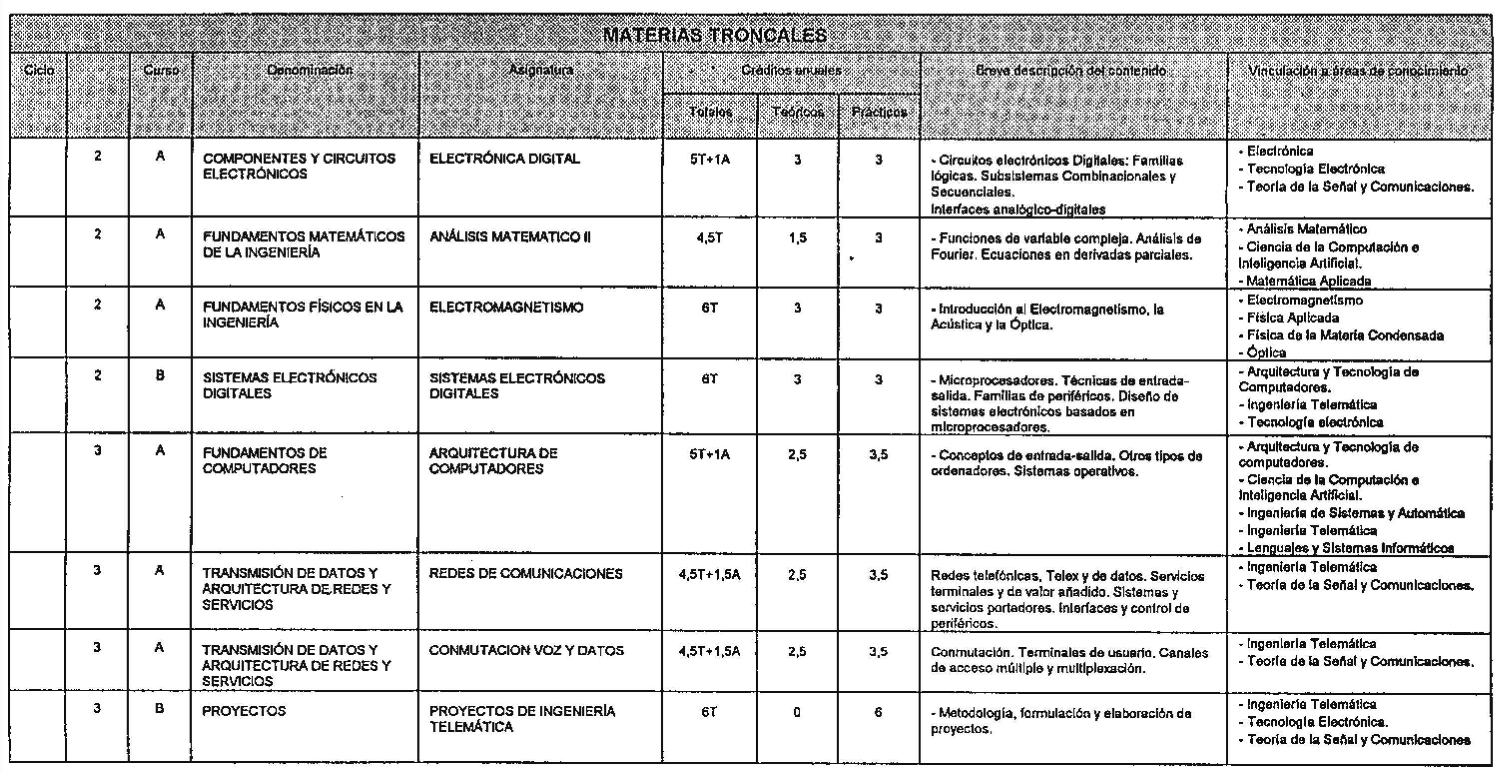 Imagen: /datos/imagenes/disp/1998/167/16818_8226806_image2.png