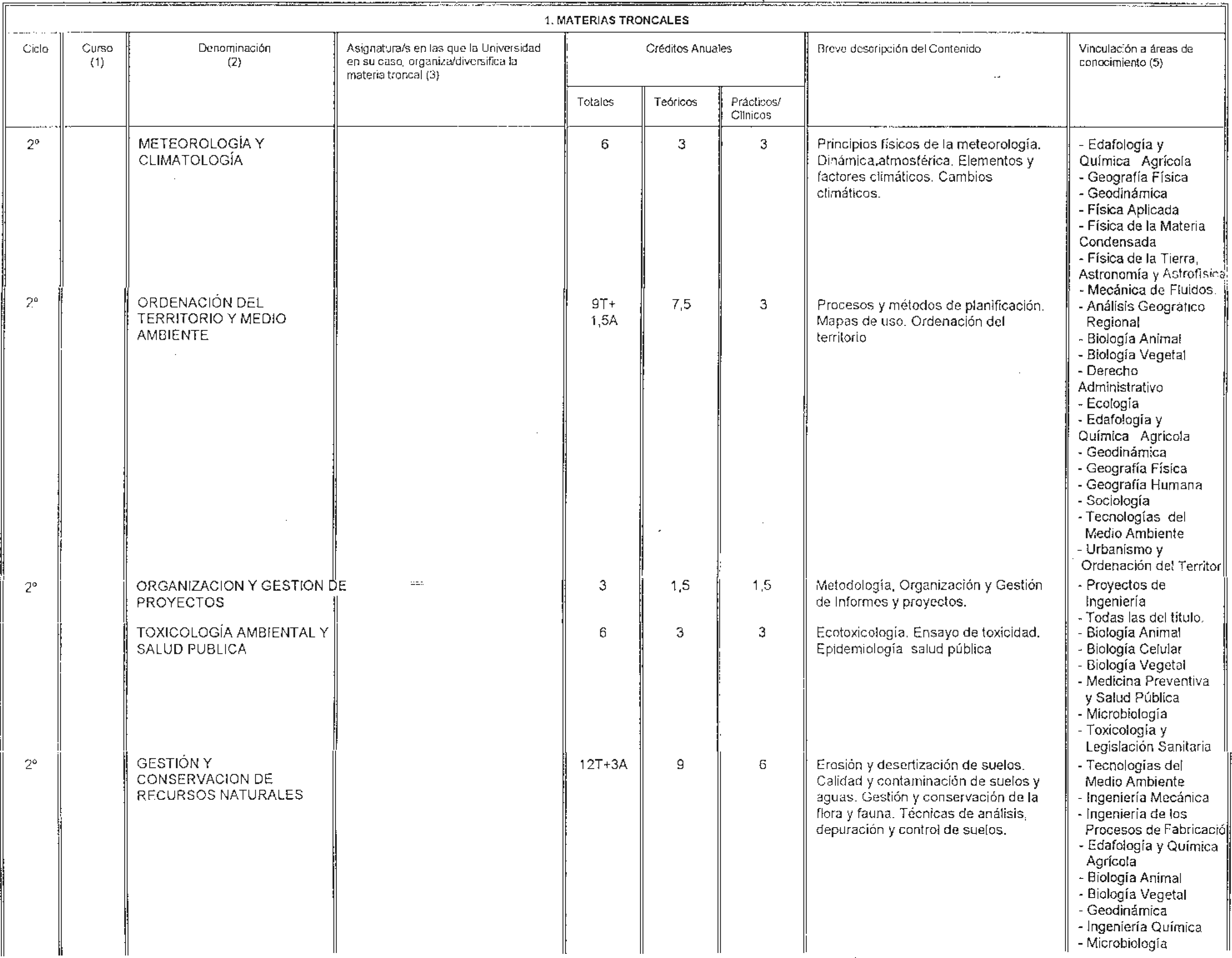 Imagen: /datos/imagenes/disp/1998/168/16934_8227277_image4.png