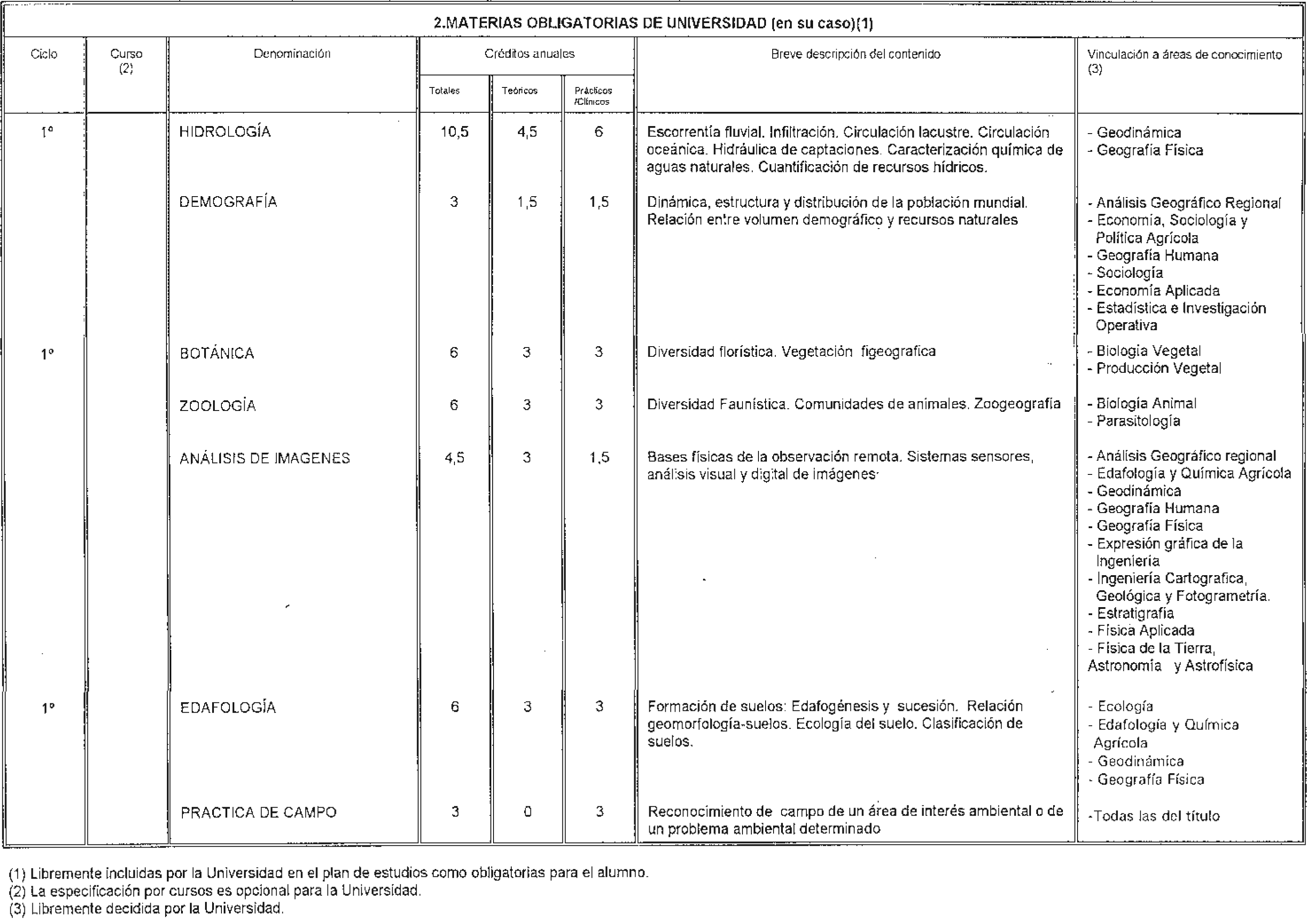 Imagen: /datos/imagenes/disp/1998/168/16934_8227277_image7.png