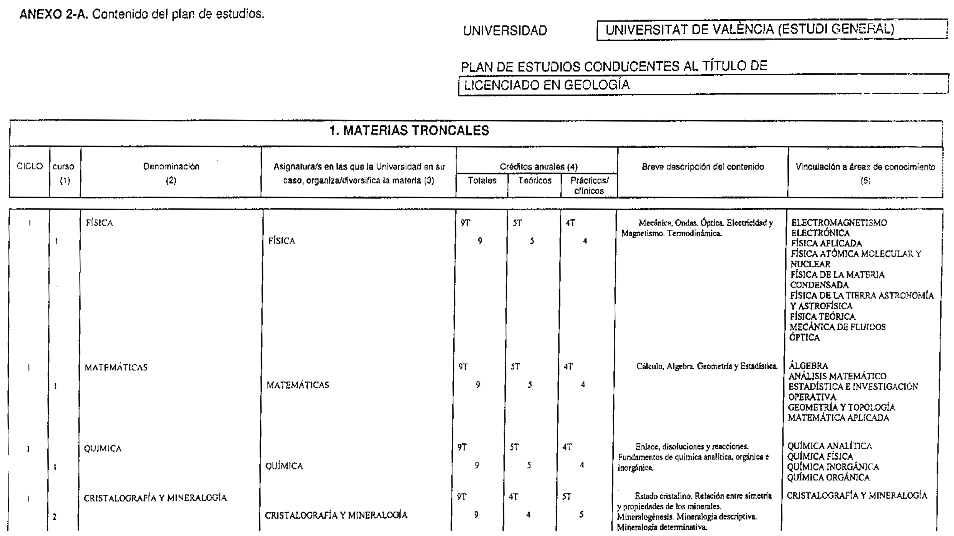 Imagen: /datos/imagenes/disp/1998/168/16935_8228049_image1.png