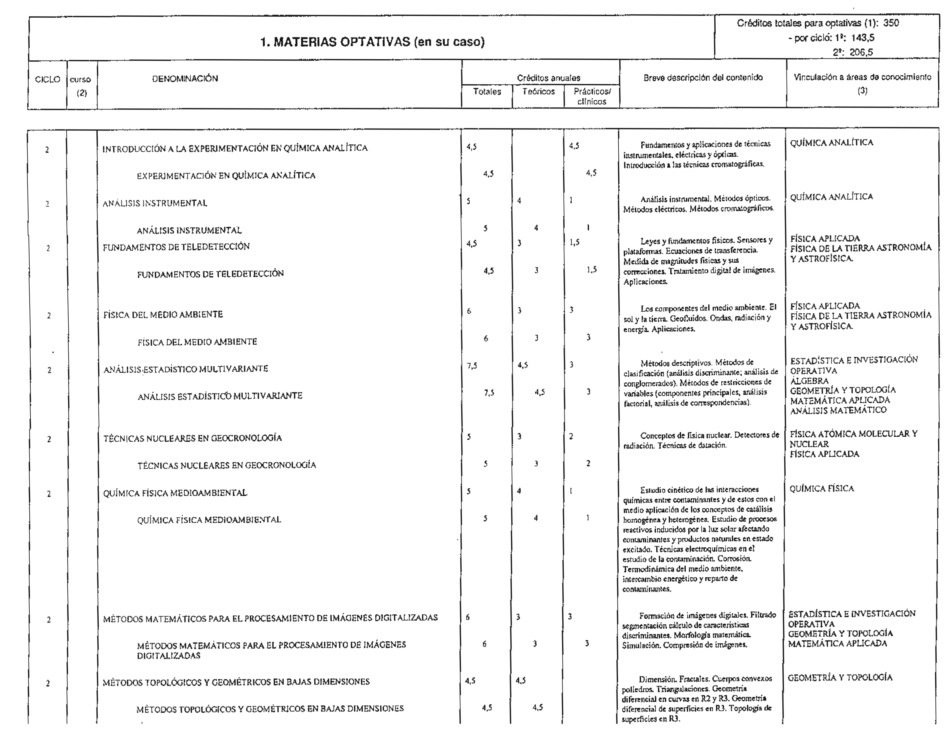 Imagen: /datos/imagenes/disp/1998/168/16935_8228049_image10.png
