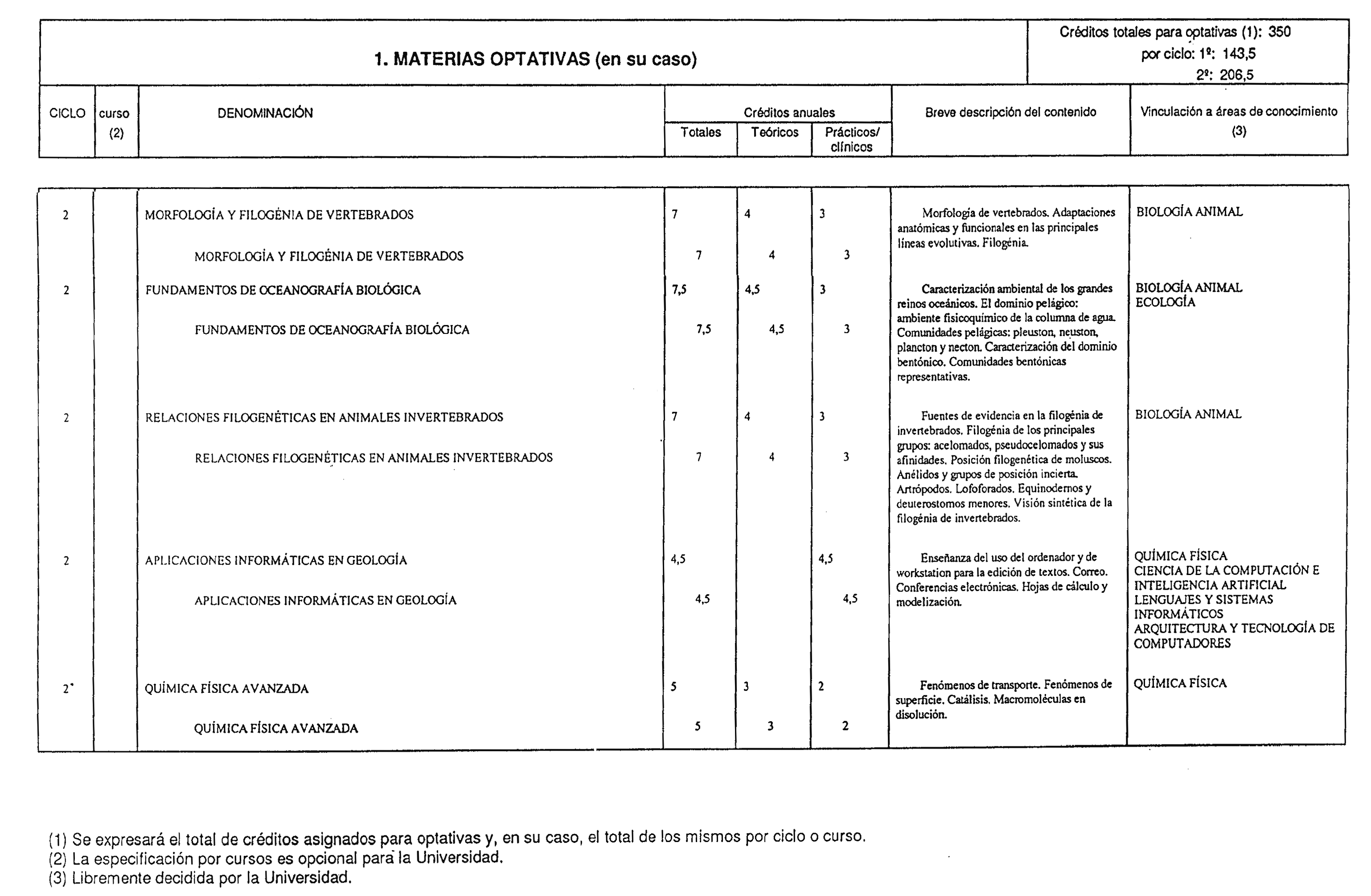 Imagen: /datos/imagenes/disp/1998/168/16935_8228049_image11.png