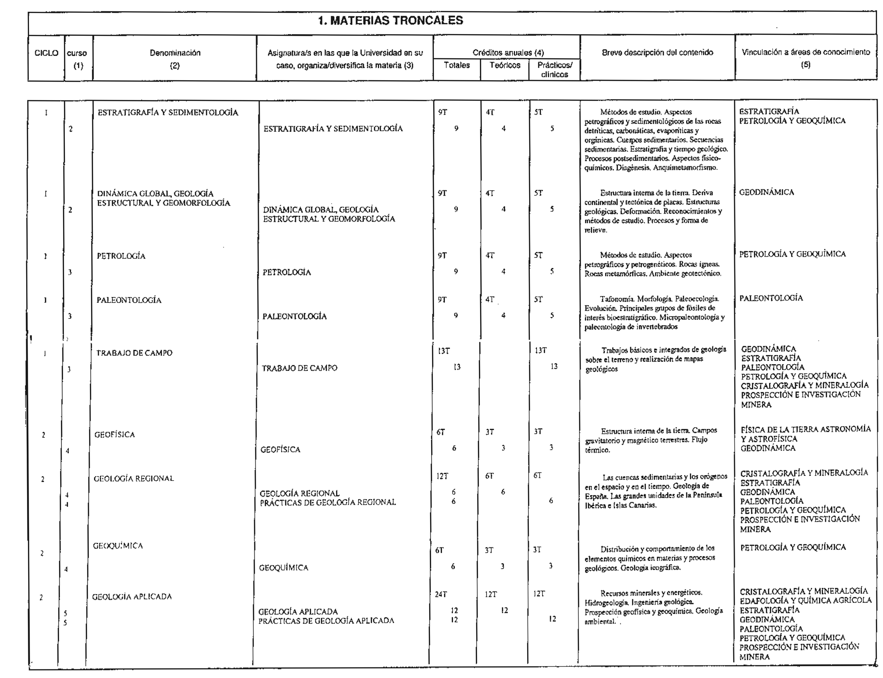Imagen: /datos/imagenes/disp/1998/168/16935_8228049_image2.png