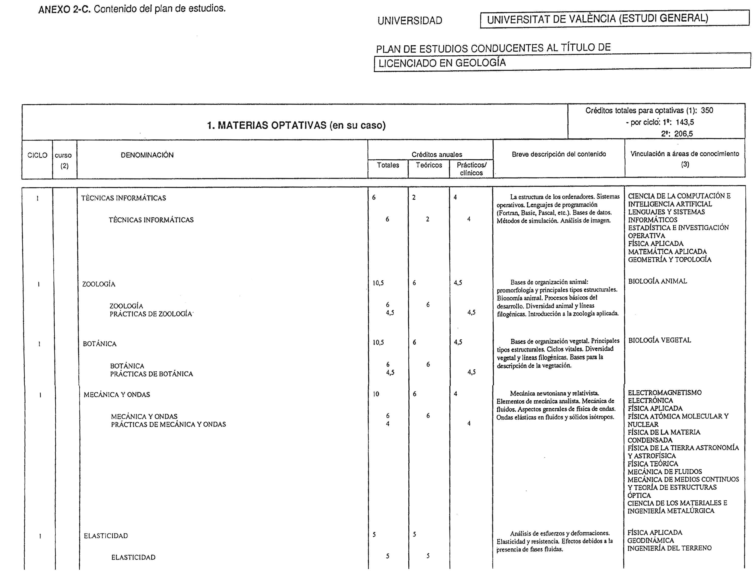 Imagen: /datos/imagenes/disp/1998/168/16935_8228049_image5.png