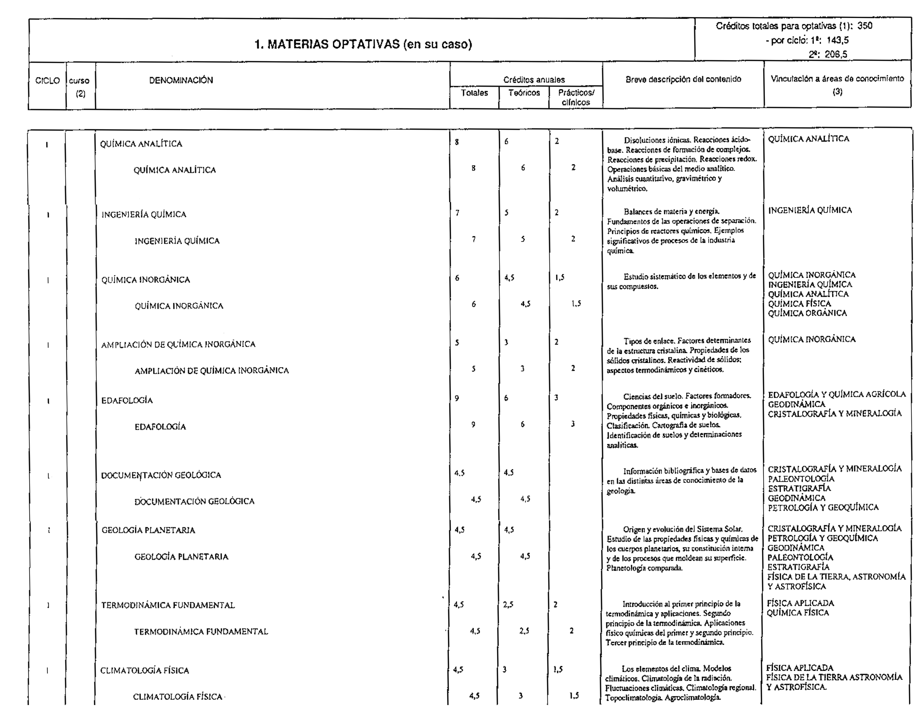 Imagen: /datos/imagenes/disp/1998/168/16935_8228049_image6.png