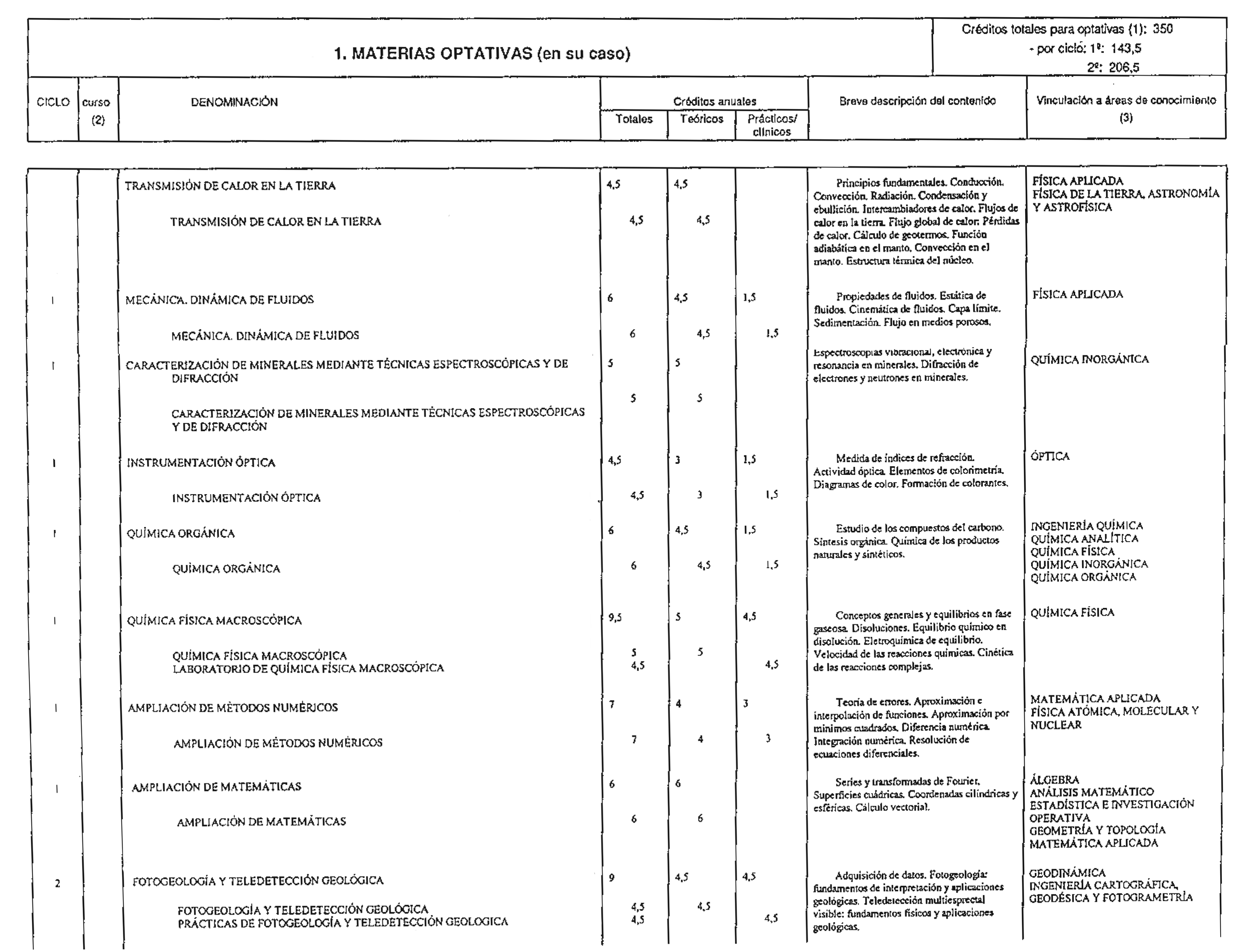 Imagen: /datos/imagenes/disp/1998/168/16935_8228049_image7.png