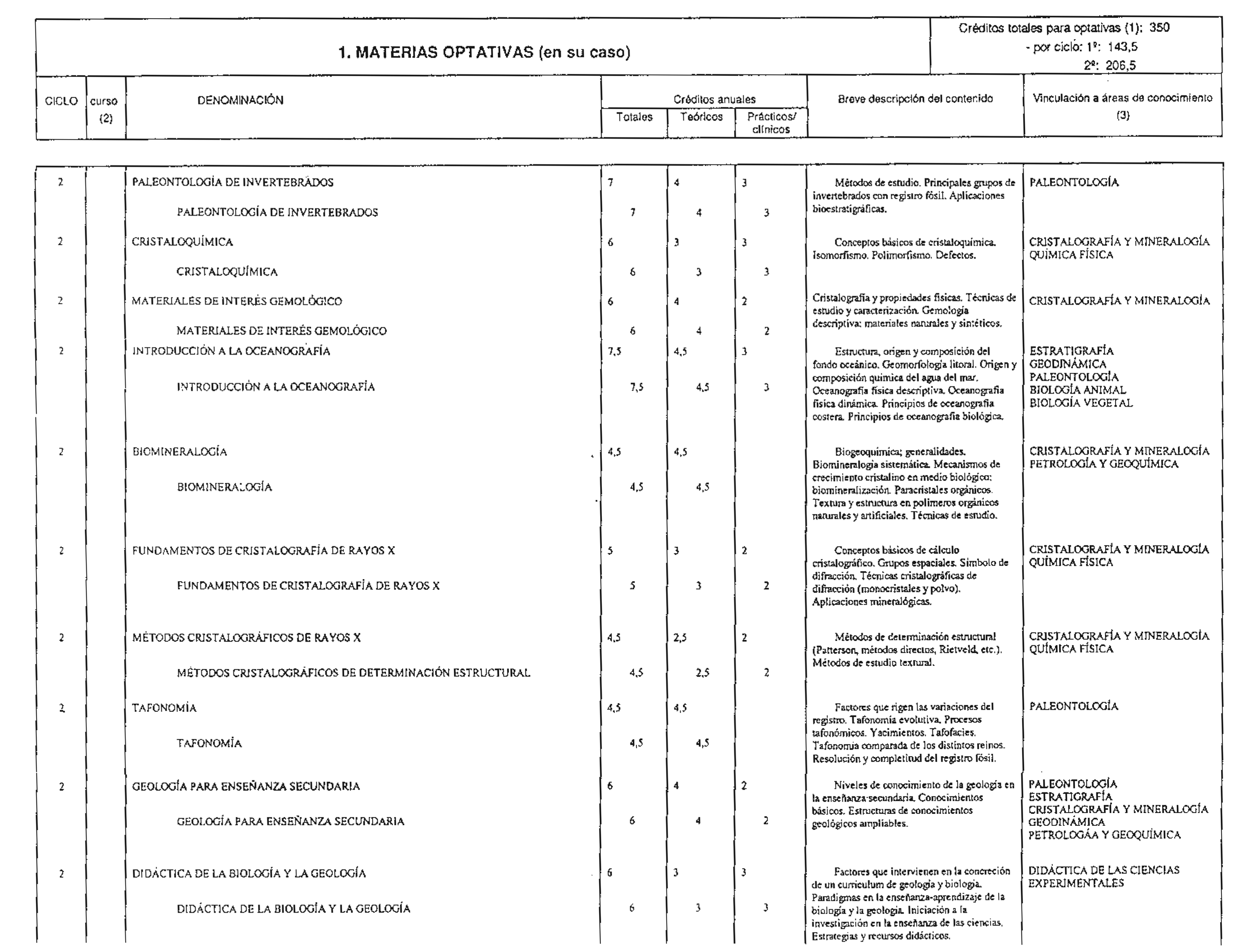 Imagen: /datos/imagenes/disp/1998/168/16935_8228049_image8.png