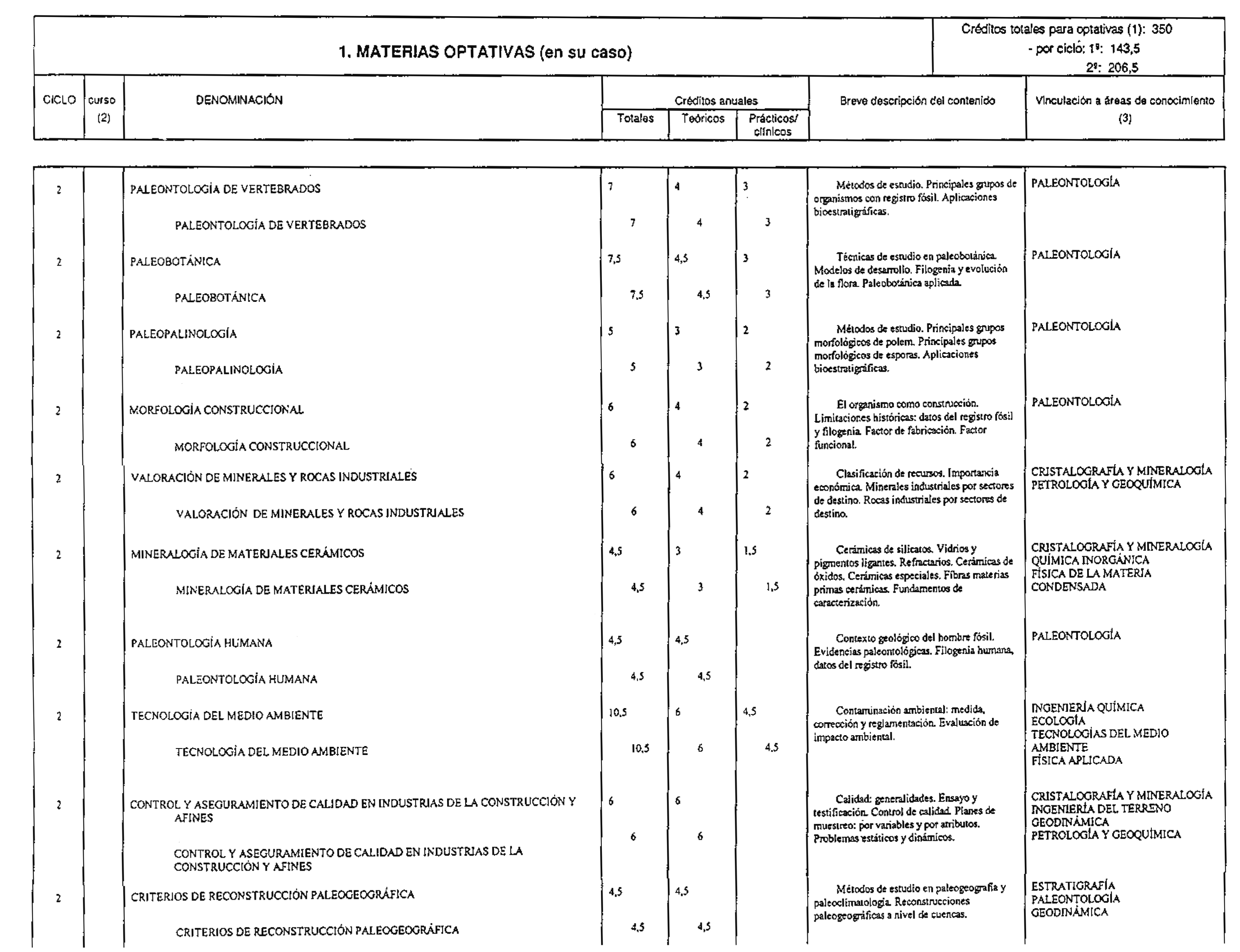 Imagen: /datos/imagenes/disp/1998/168/16935_8228049_image9.png