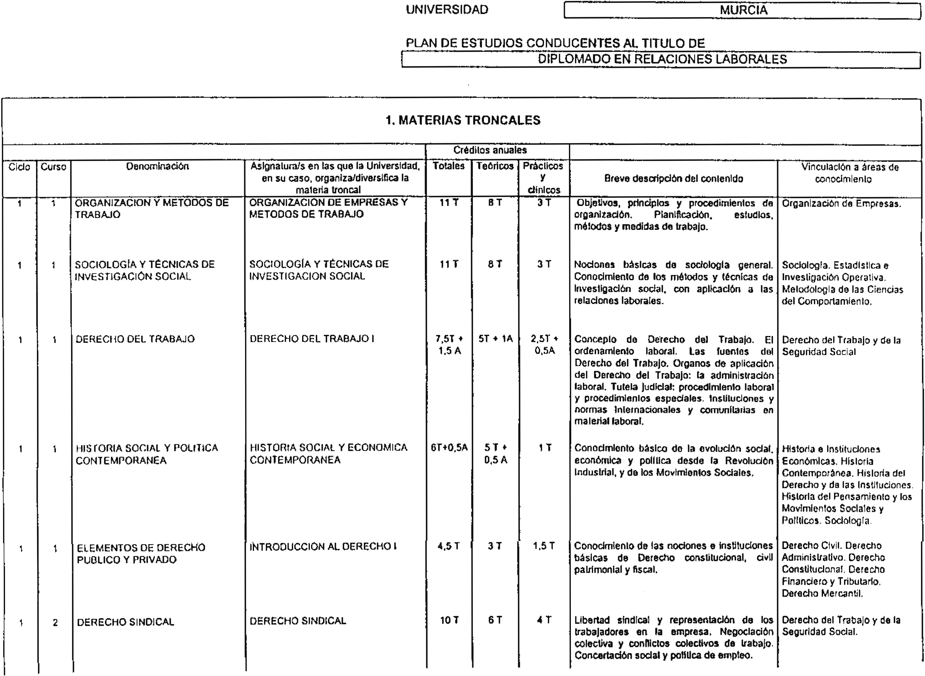 Imagen: /datos/imagenes/disp/1998/171/17184_7887419_image1.png