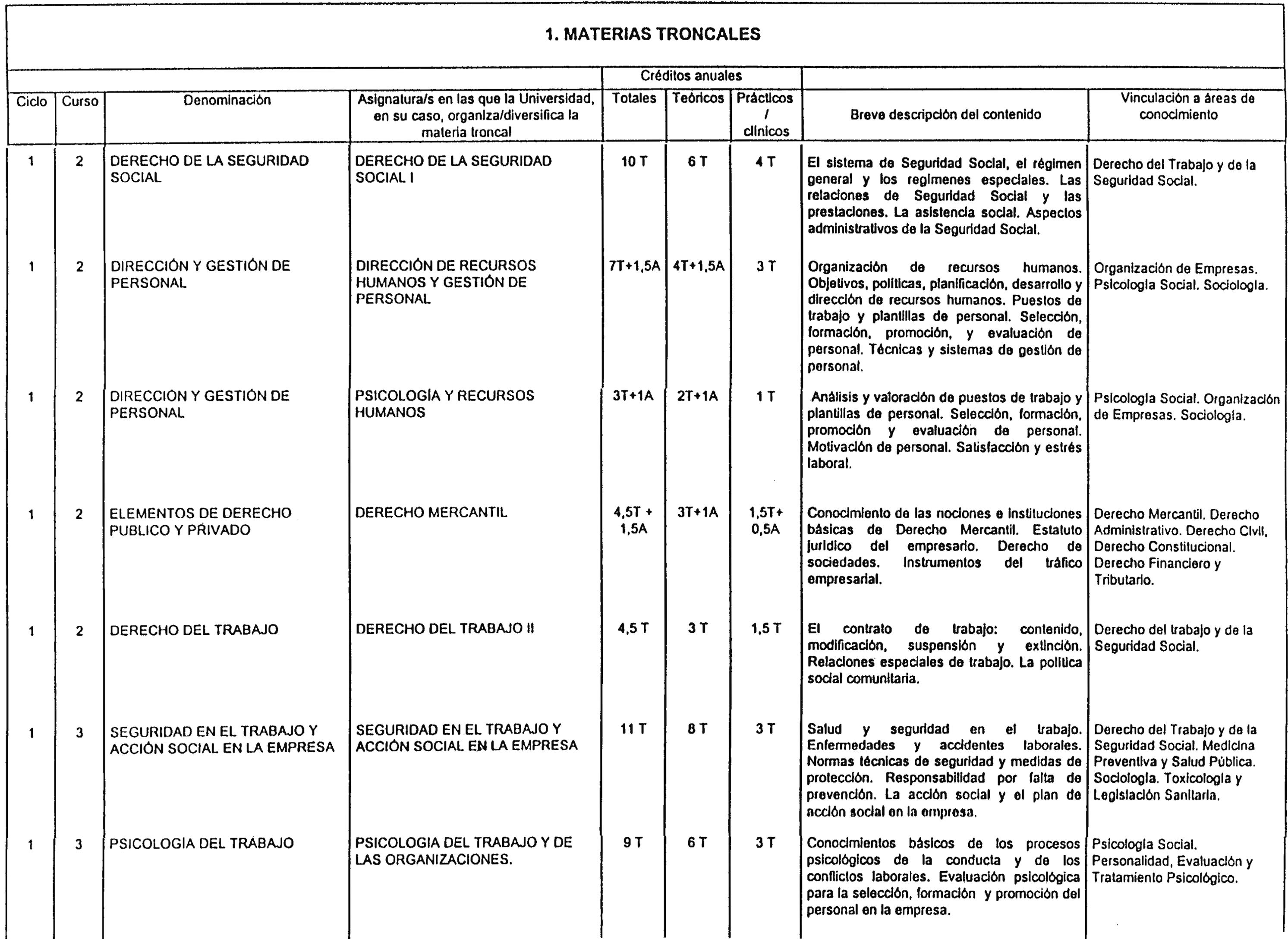 Imagen: /datos/imagenes/disp/1998/171/17184_7887419_image2.png