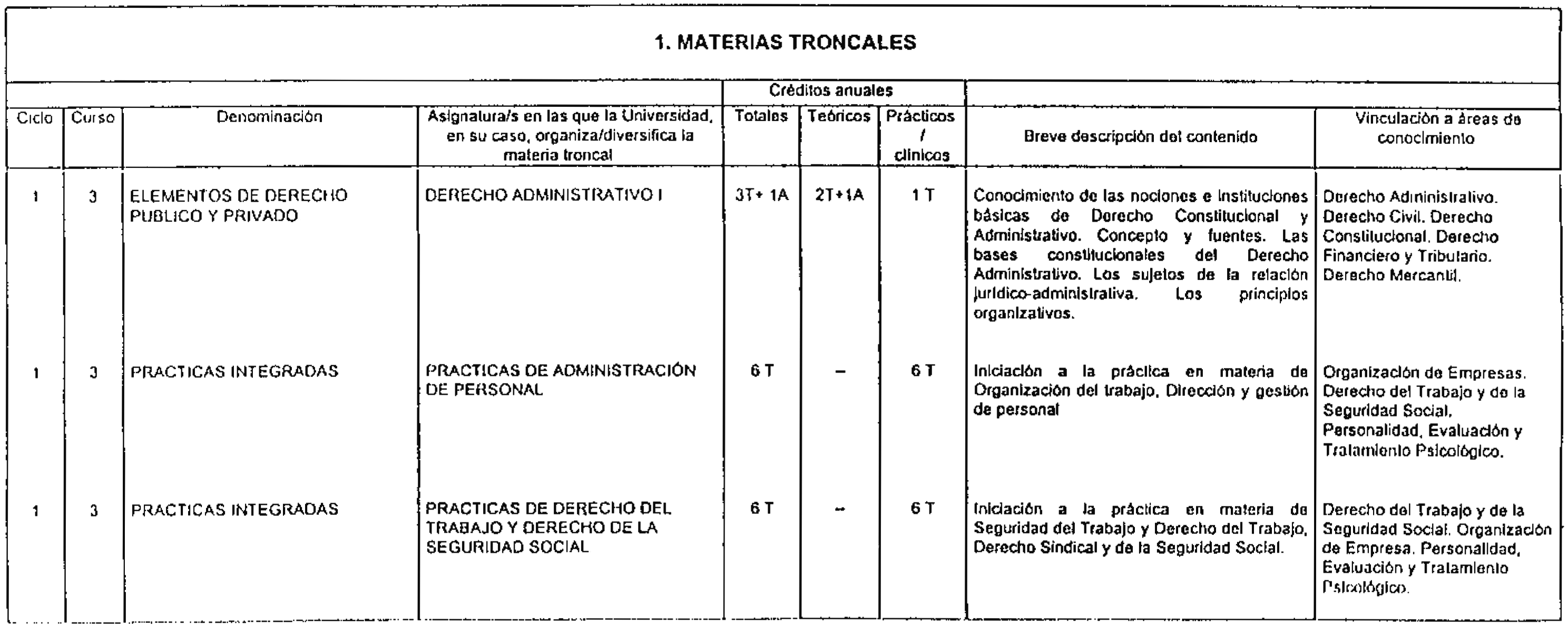 Imagen: /datos/imagenes/disp/1998/171/17184_7887419_image3.png