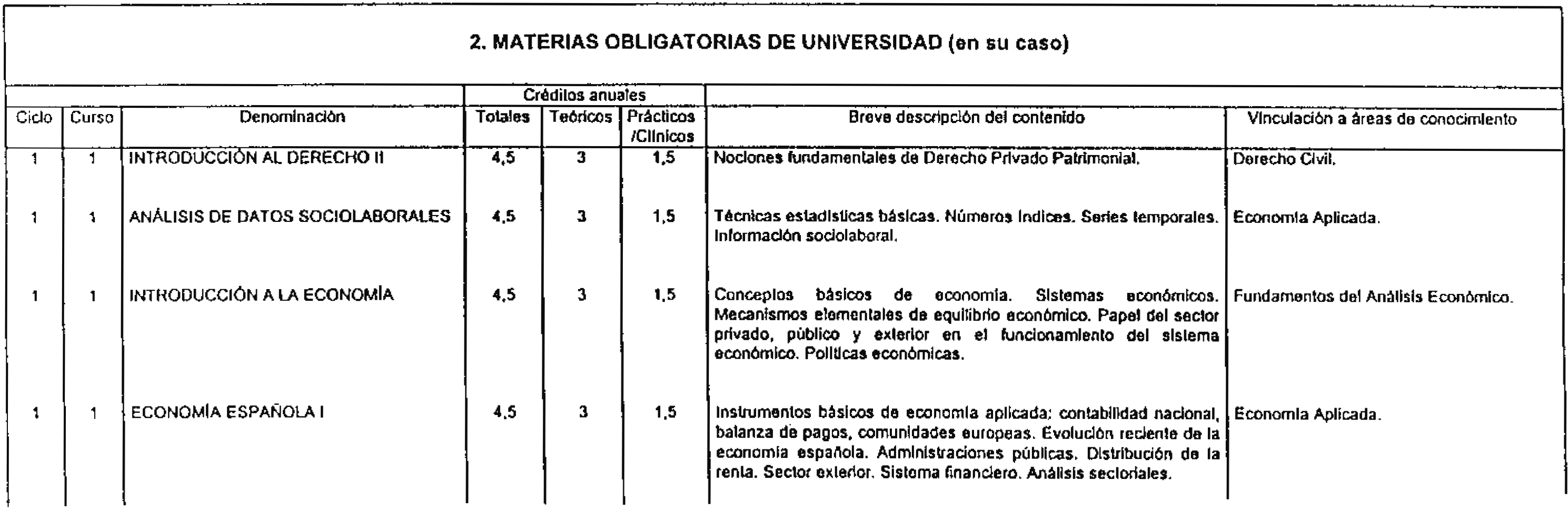 Imagen: /datos/imagenes/disp/1998/171/17184_7887419_image4.png