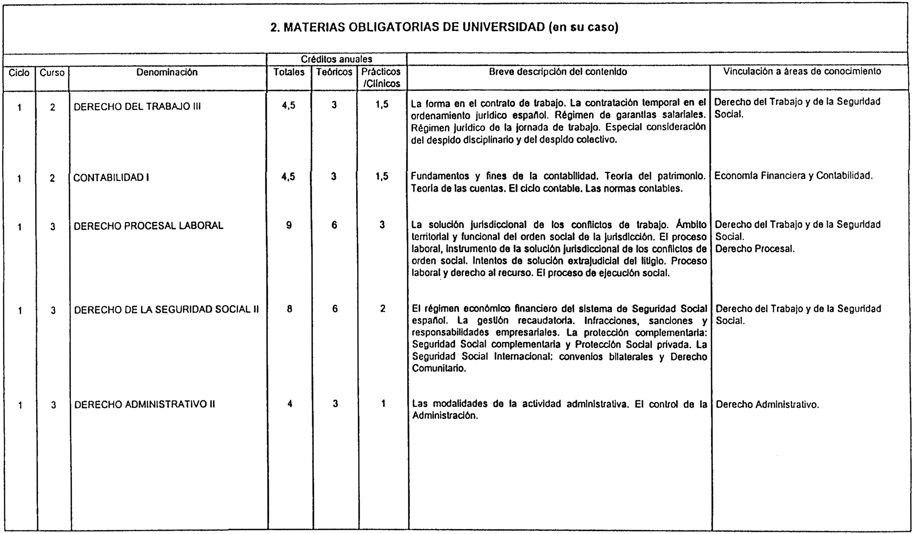 Imagen: /datos/imagenes/disp/1998/171/17184_7887419_image5.png