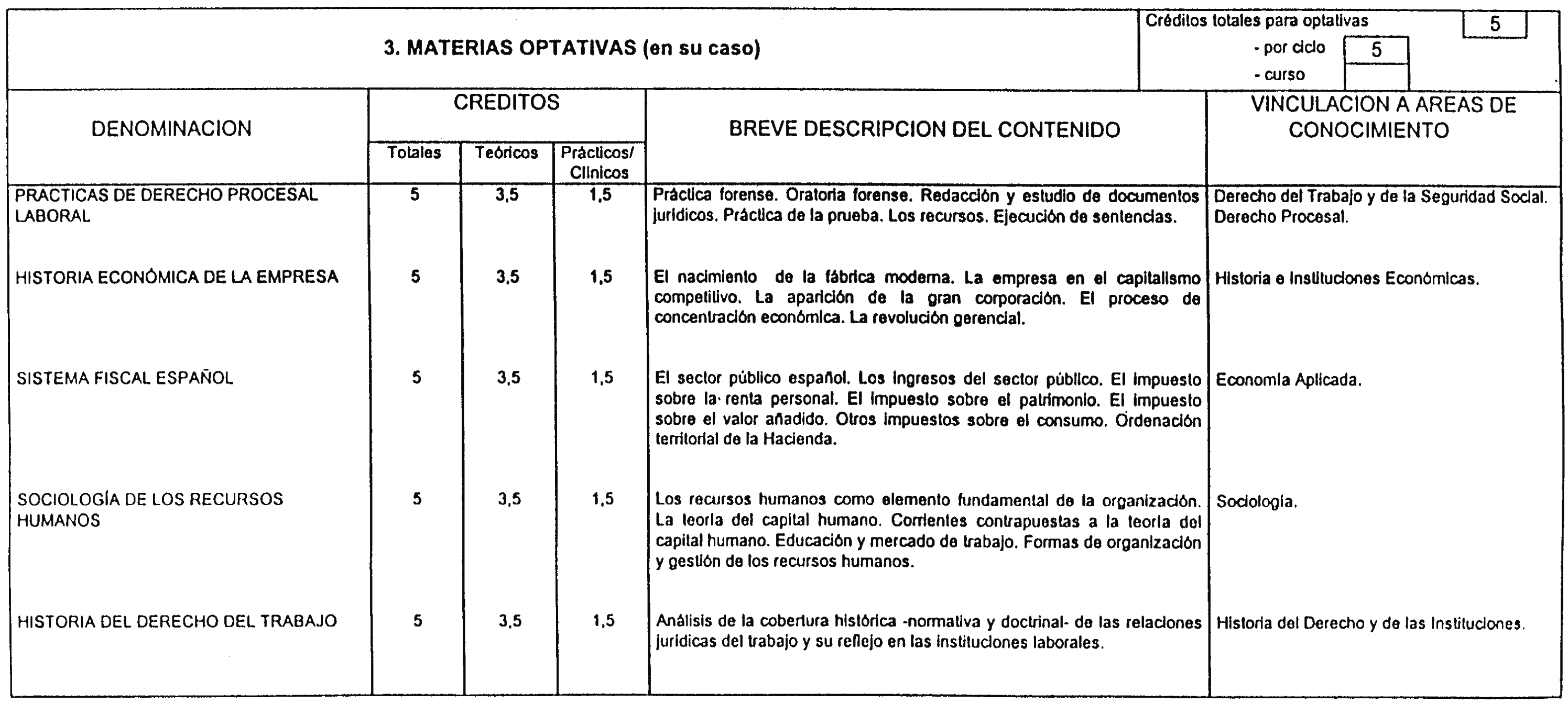 Imagen: /datos/imagenes/disp/1998/171/17184_7887419_image7.png