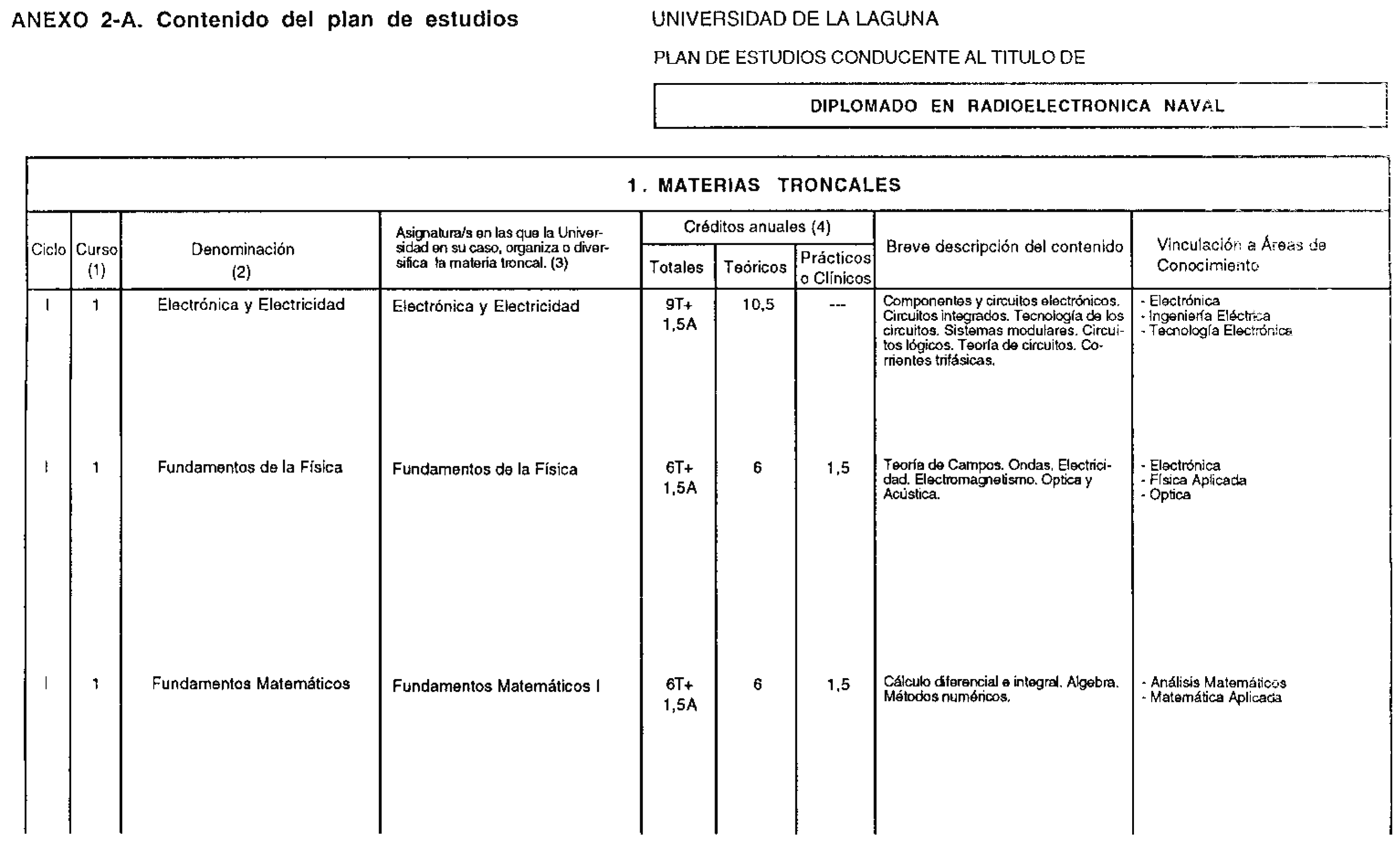 Imagen: /datos/imagenes/disp/1998/171/17304_8227929_image1.png