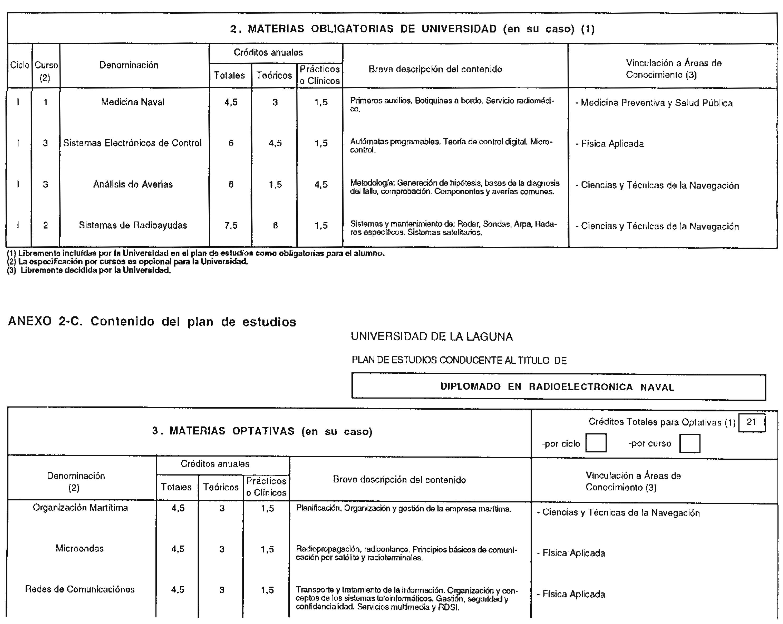 Imagen: /datos/imagenes/disp/1998/171/17304_8227929_image4.png