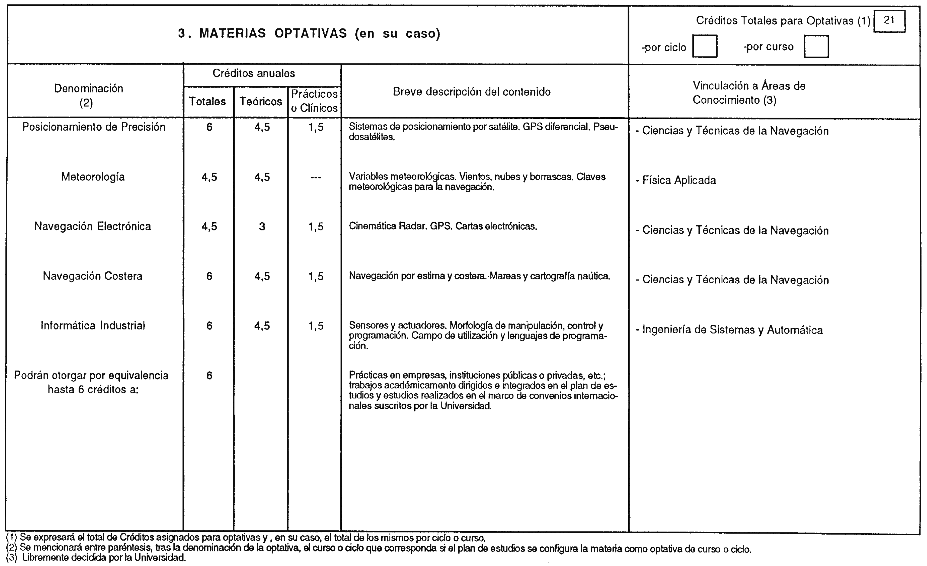 Imagen: /datos/imagenes/disp/1998/171/17304_8227929_image6.png