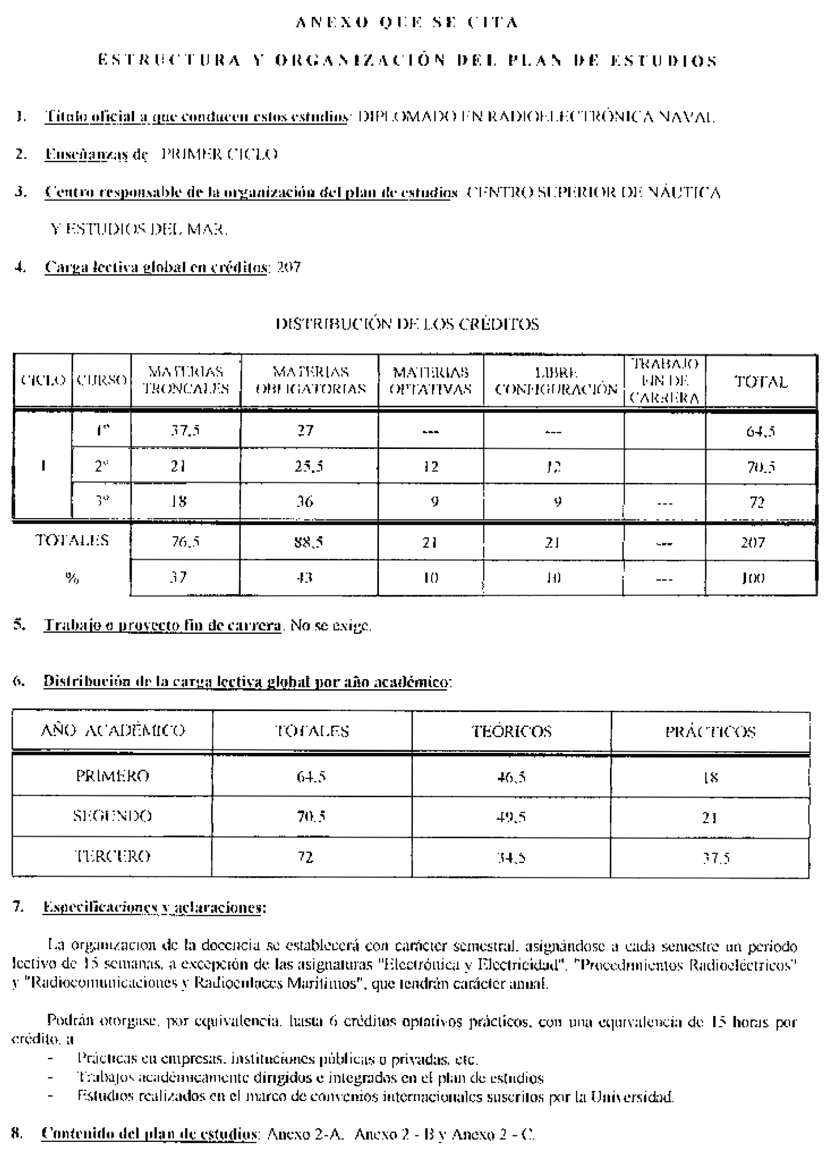 Imagen: /datos/imagenes/disp/1998/171/17304_8227929_image7.png