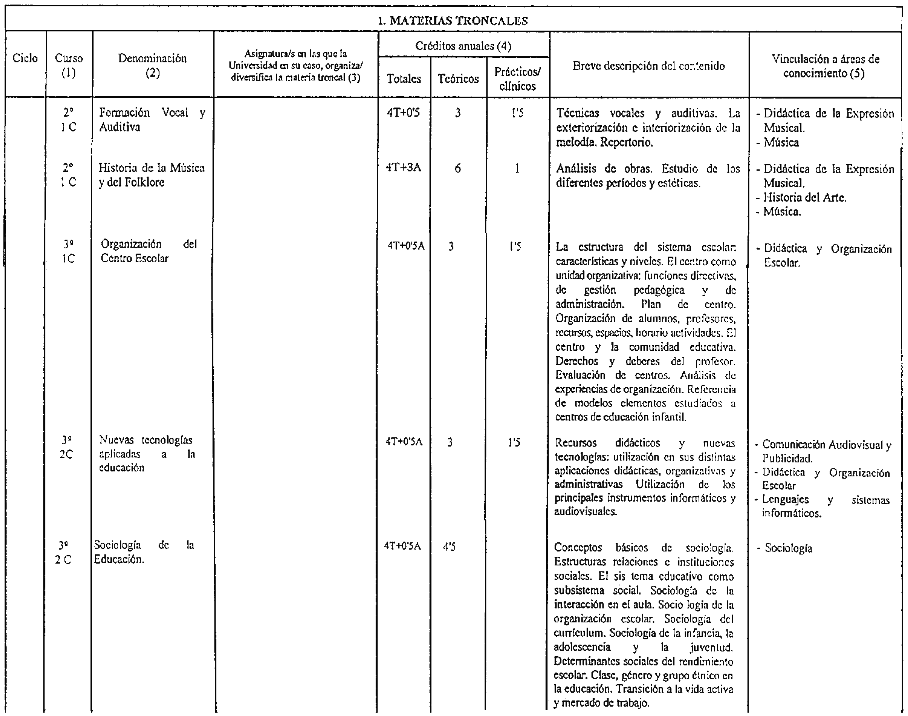 Imagen: /datos/imagenes/disp/1998/172/17335_7872751_image3.png