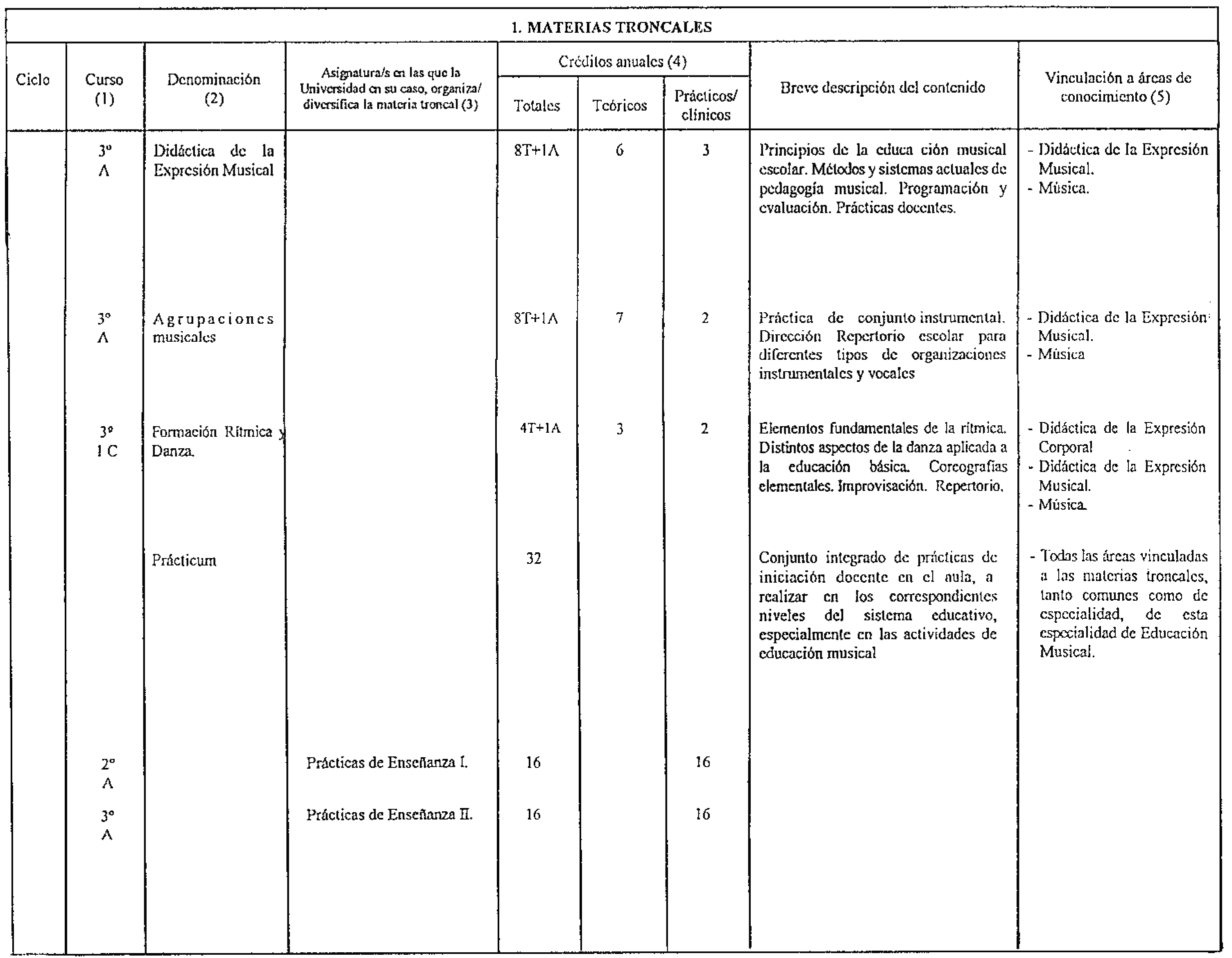 Imagen: /datos/imagenes/disp/1998/172/17335_7872751_image4.png