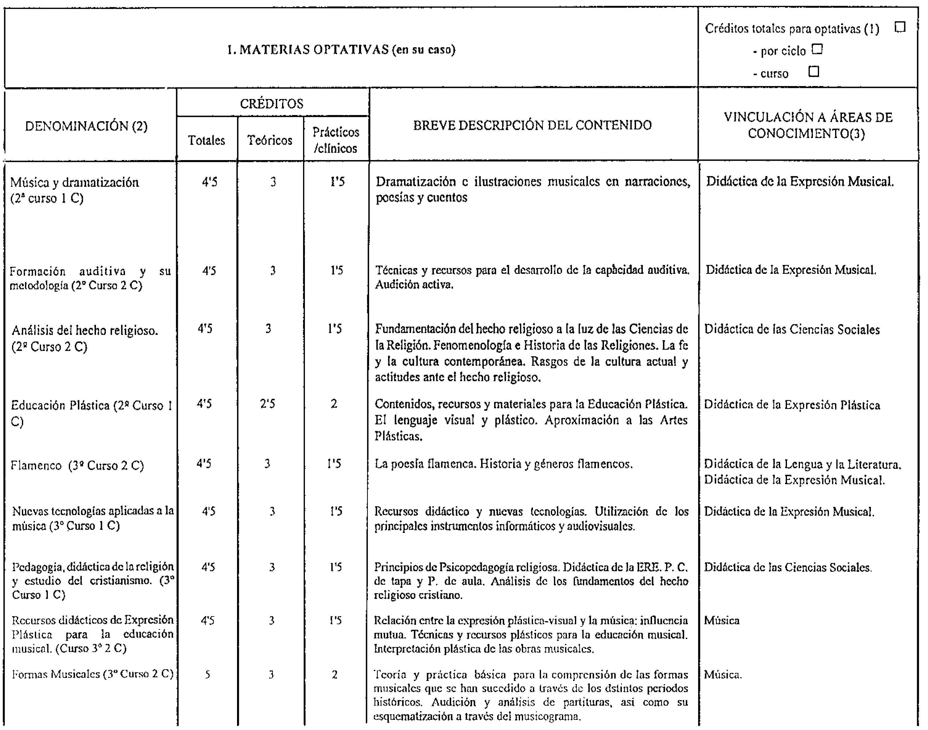 Imagen: /datos/imagenes/disp/1998/172/17335_7872751_image7.png