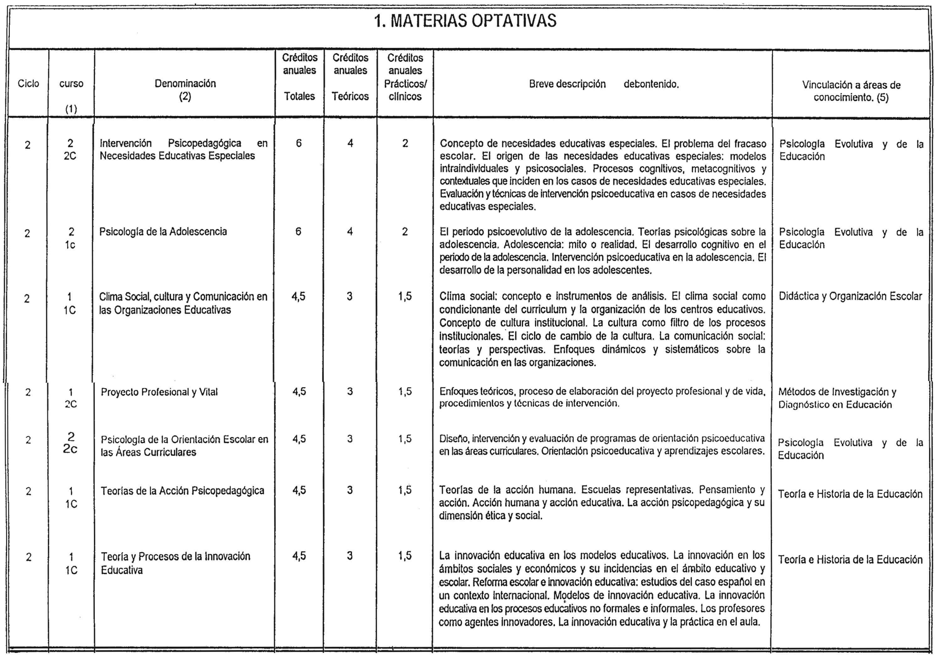 Imagen: /datos/imagenes/disp/1998/172/17336_7872796_image5.png