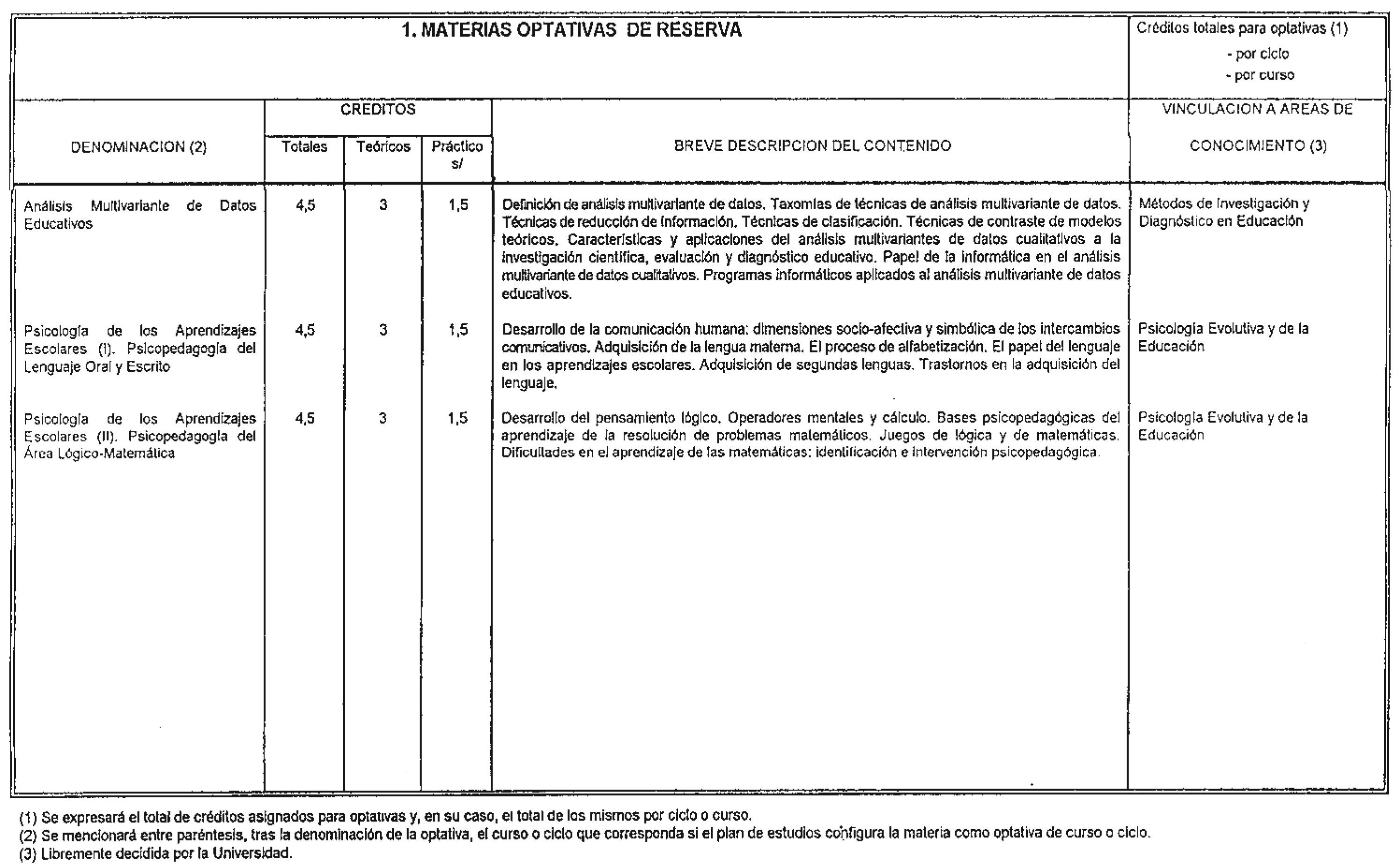 Imagen: /datos/imagenes/disp/1998/172/17336_7872796_image7.png