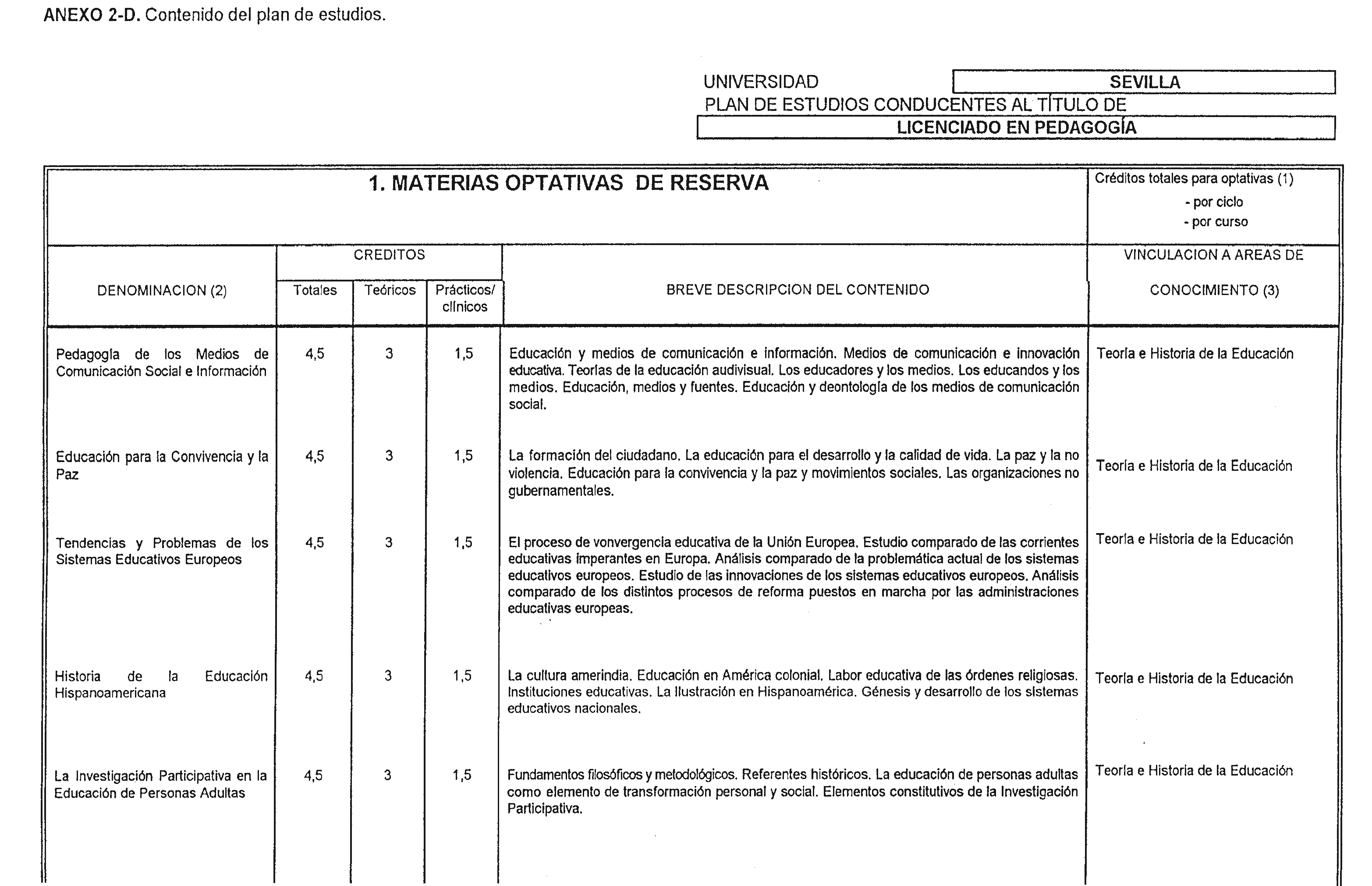 Imagen: /datos/imagenes/disp/1998/172/17337_7872830_image10.png